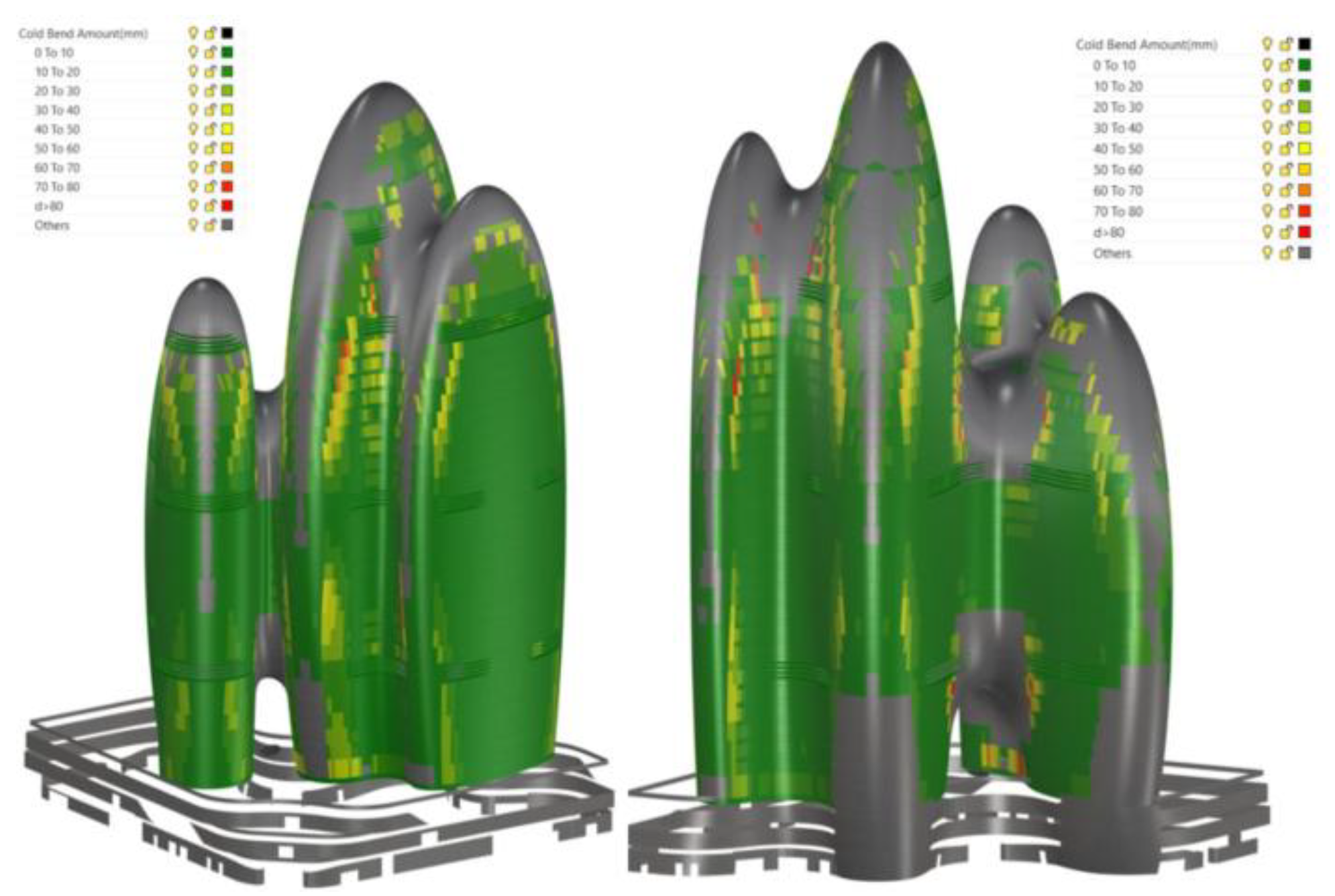 Preprints 188830 g006