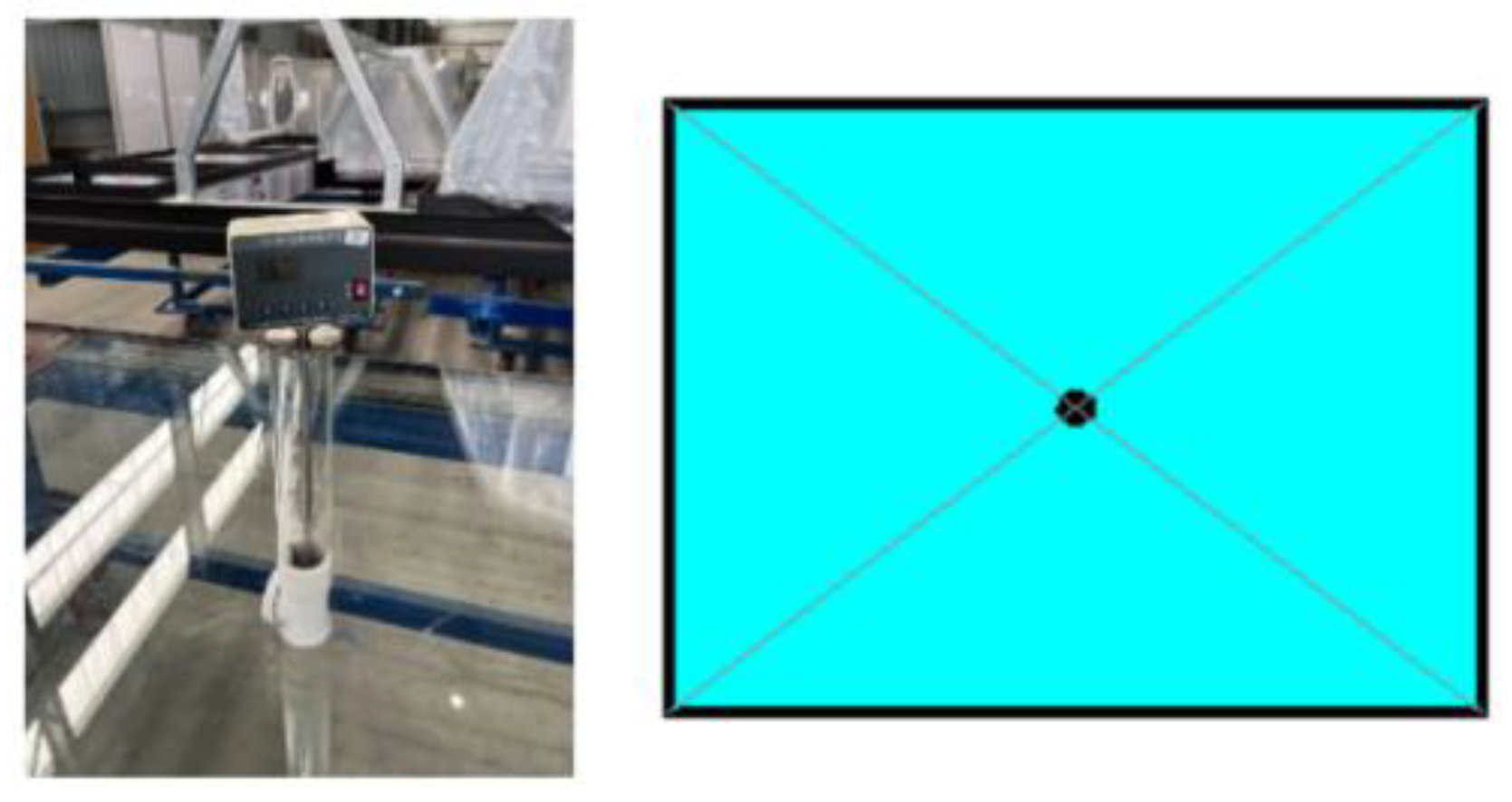 Preprints 188830 g013