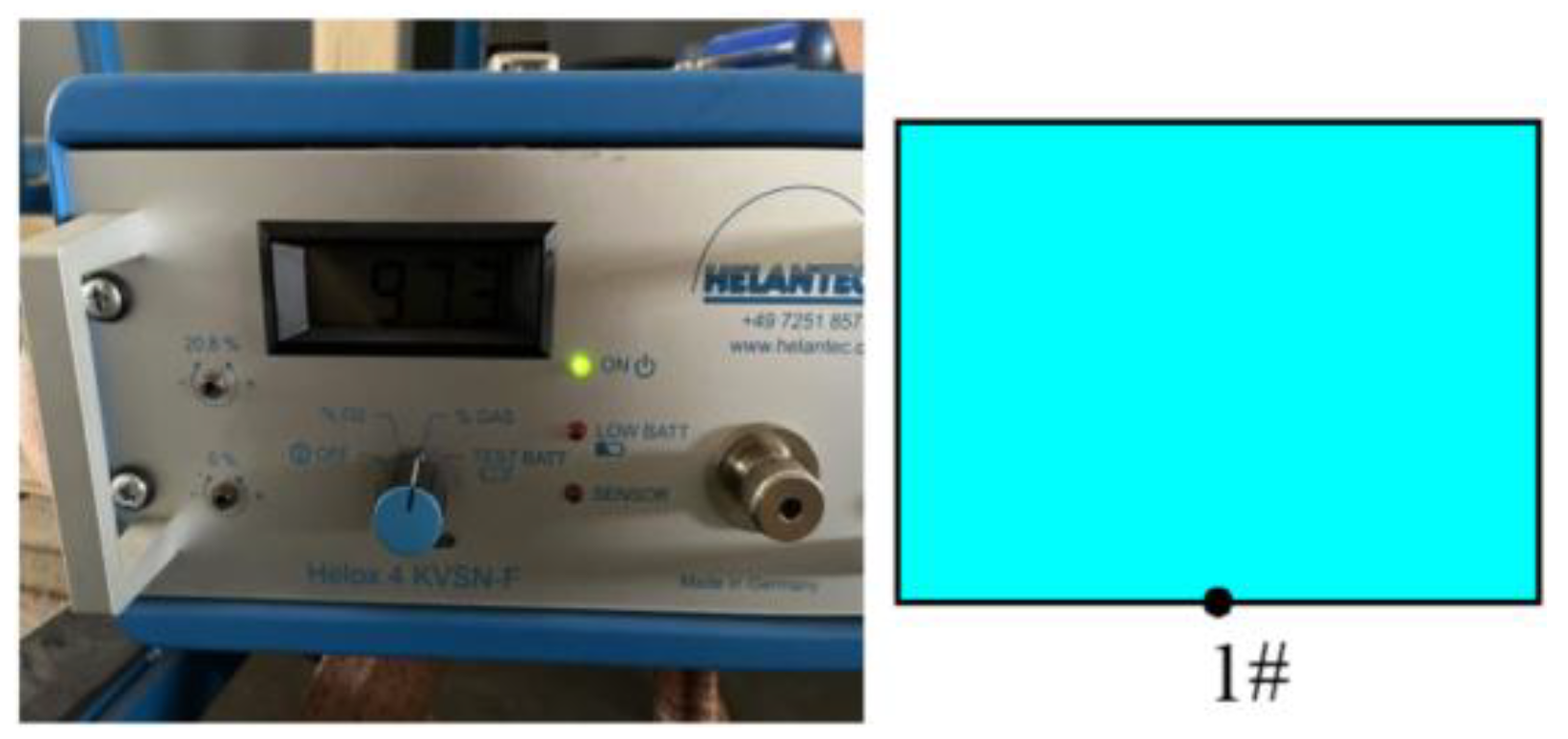 Preprints 188830 g014