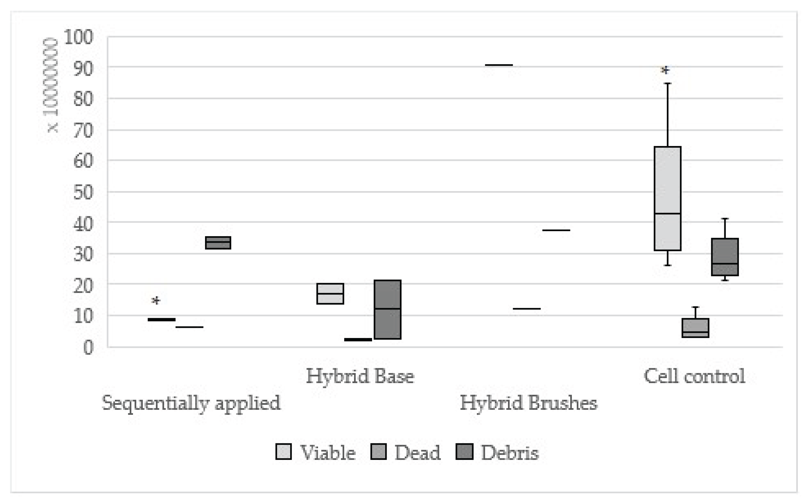 Preprints 200055 g001