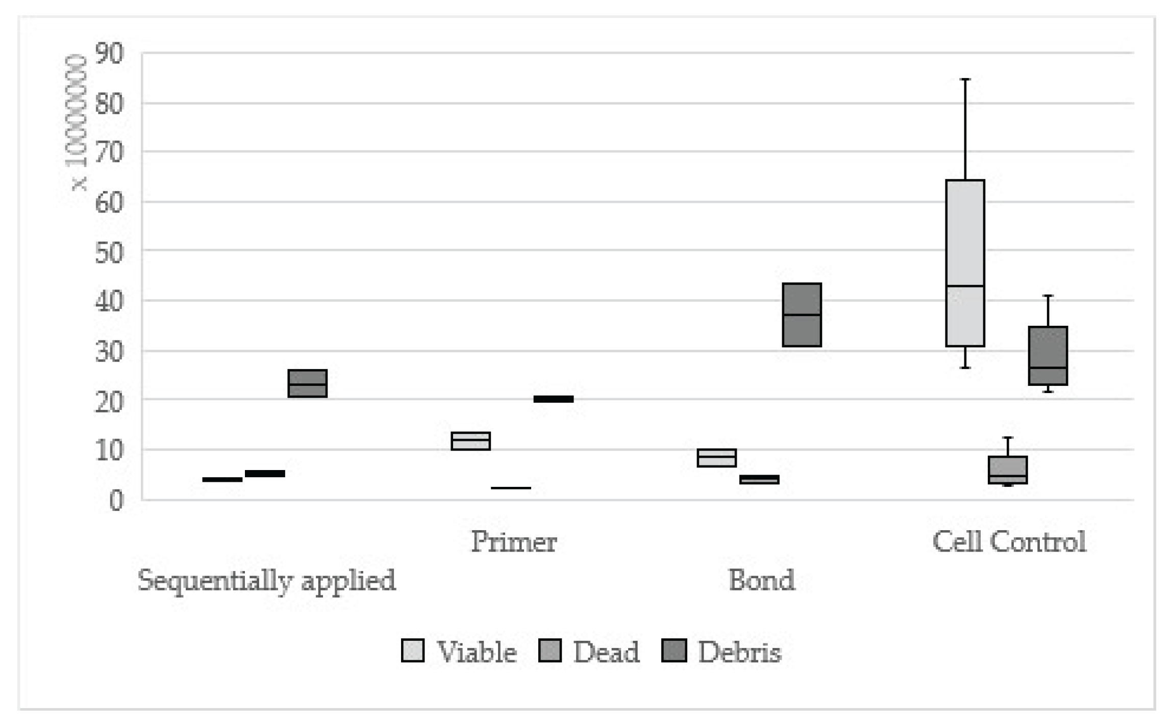 Preprints 200055 g004