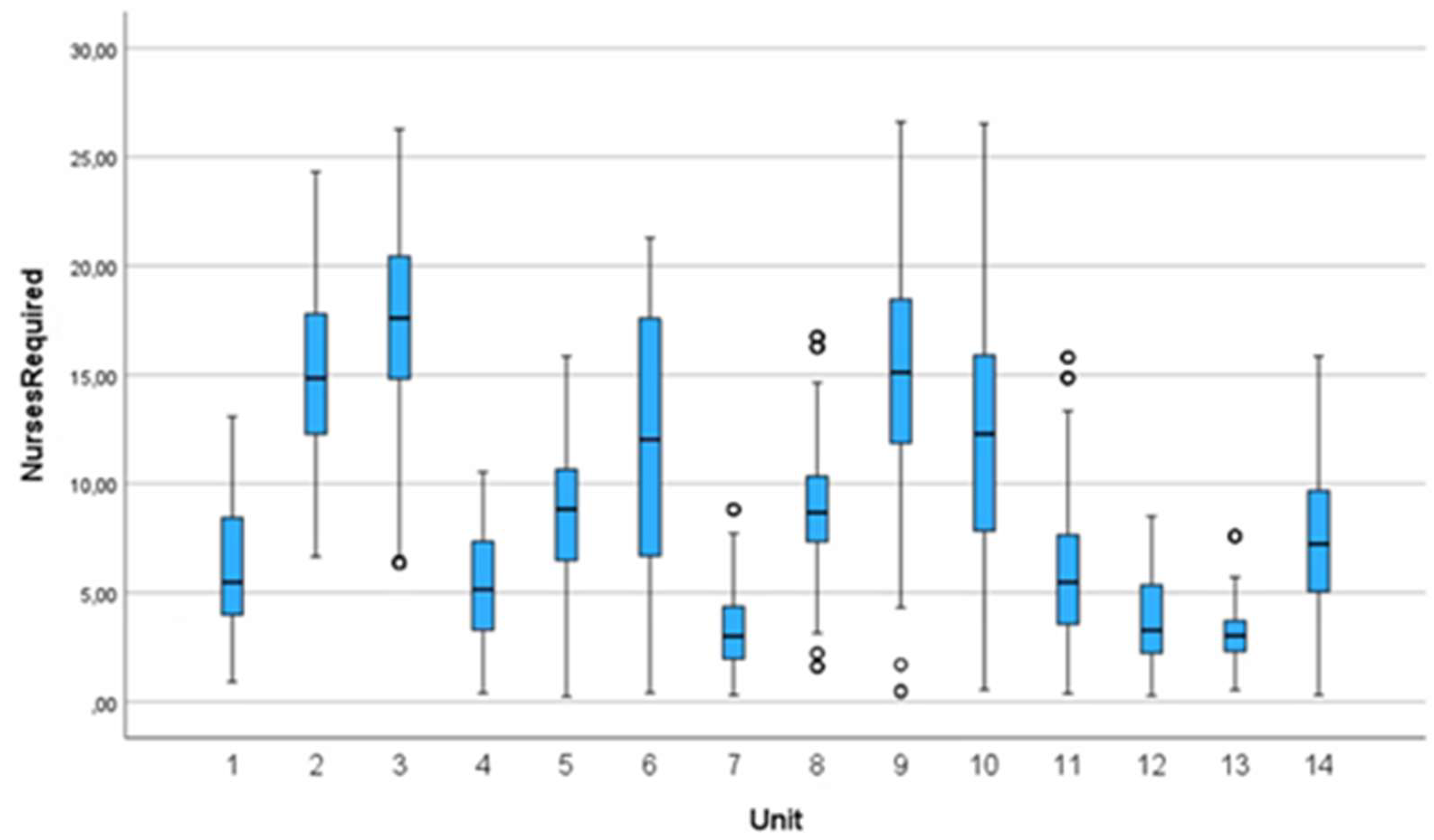 Preprints 190016 g012