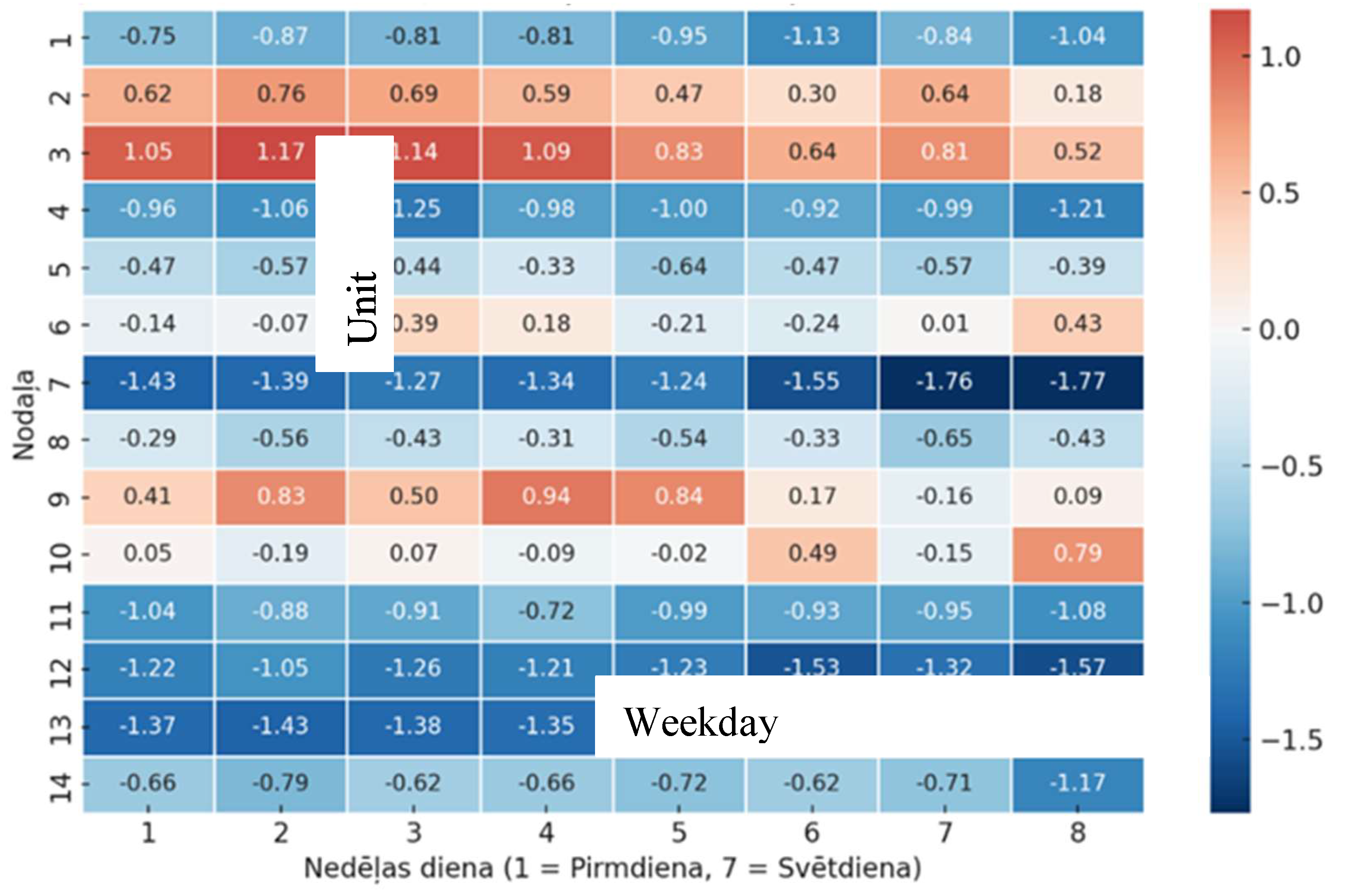 Preprints 190016 g013