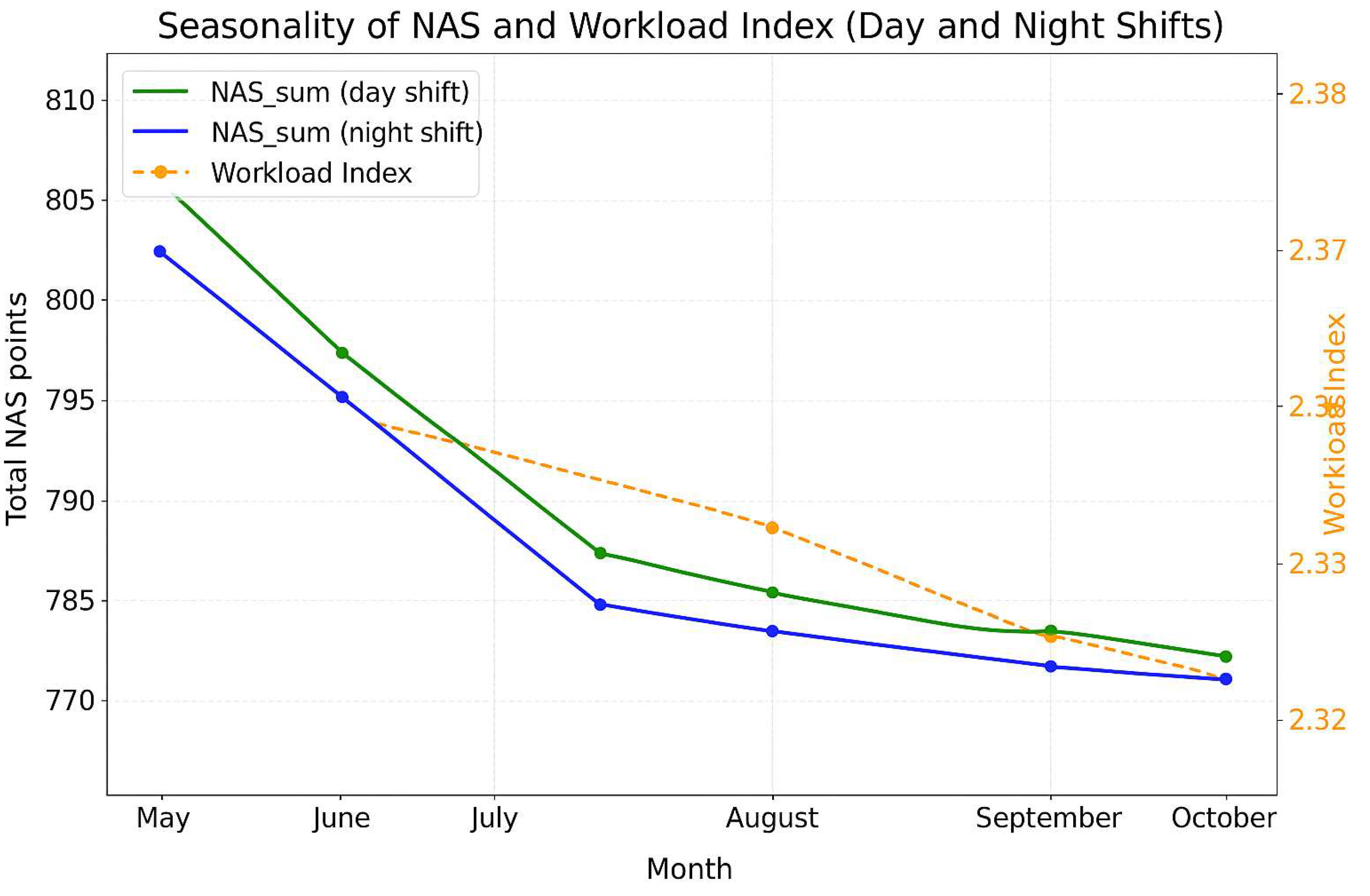 Preprints 190016 g014
