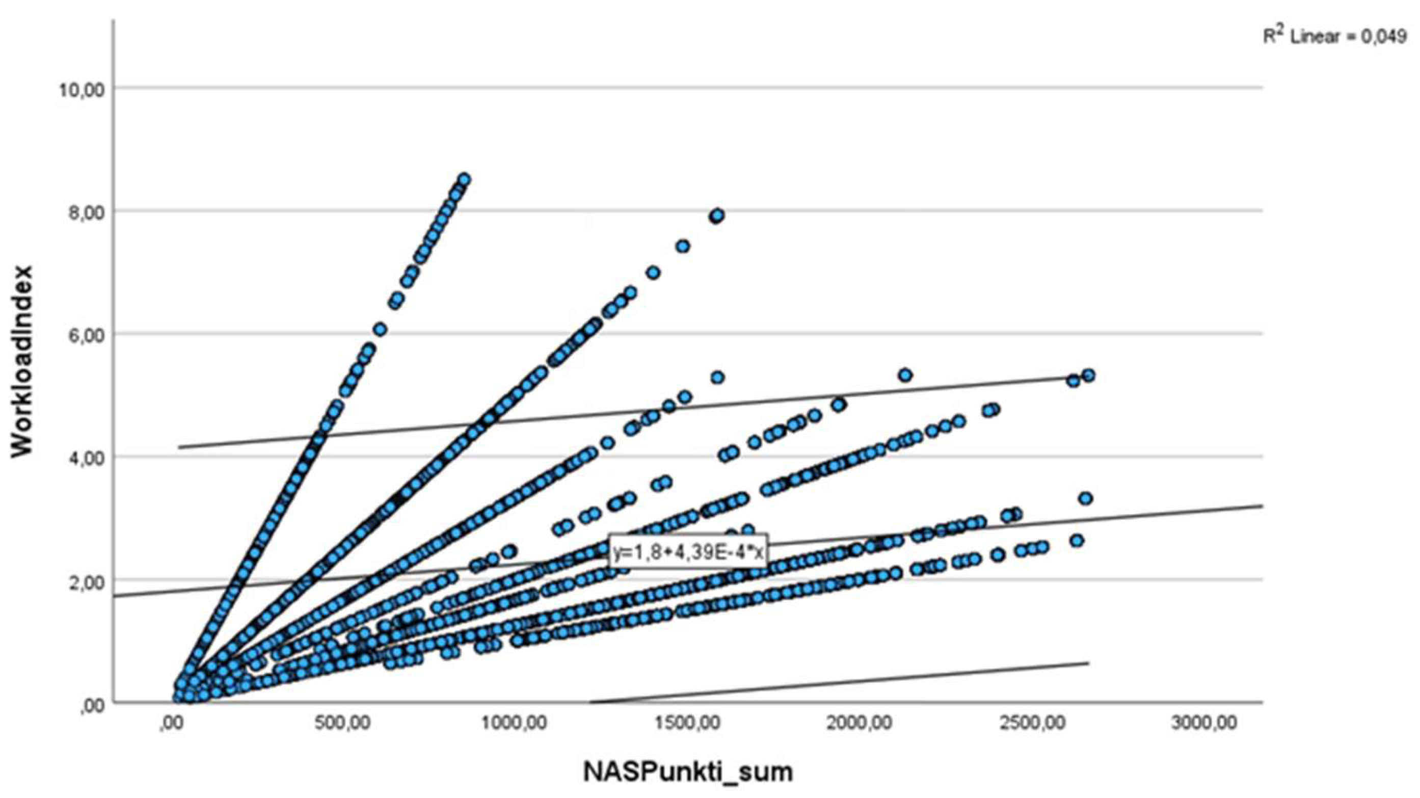 Preprints 190016 g016
