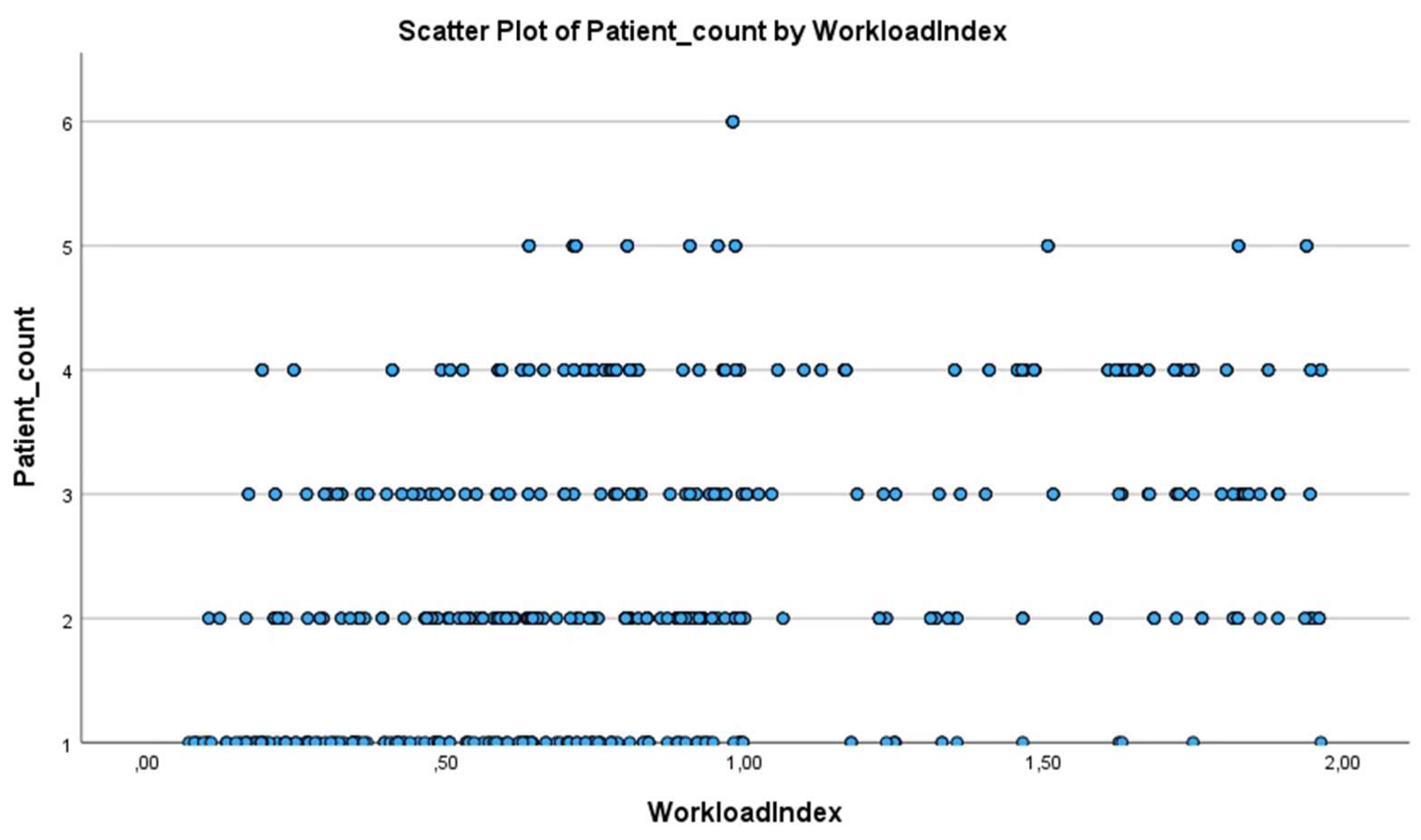 Preprints 190016 g017