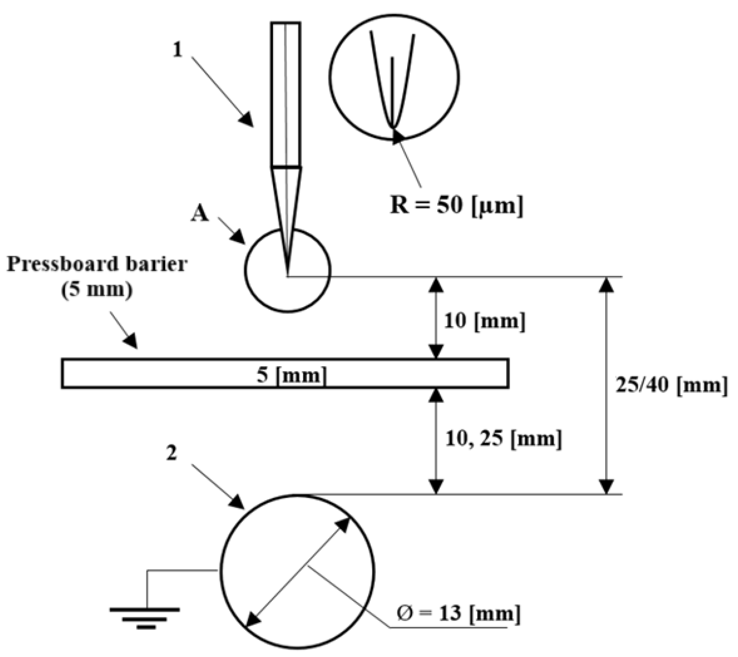 Preprints 184972 g002