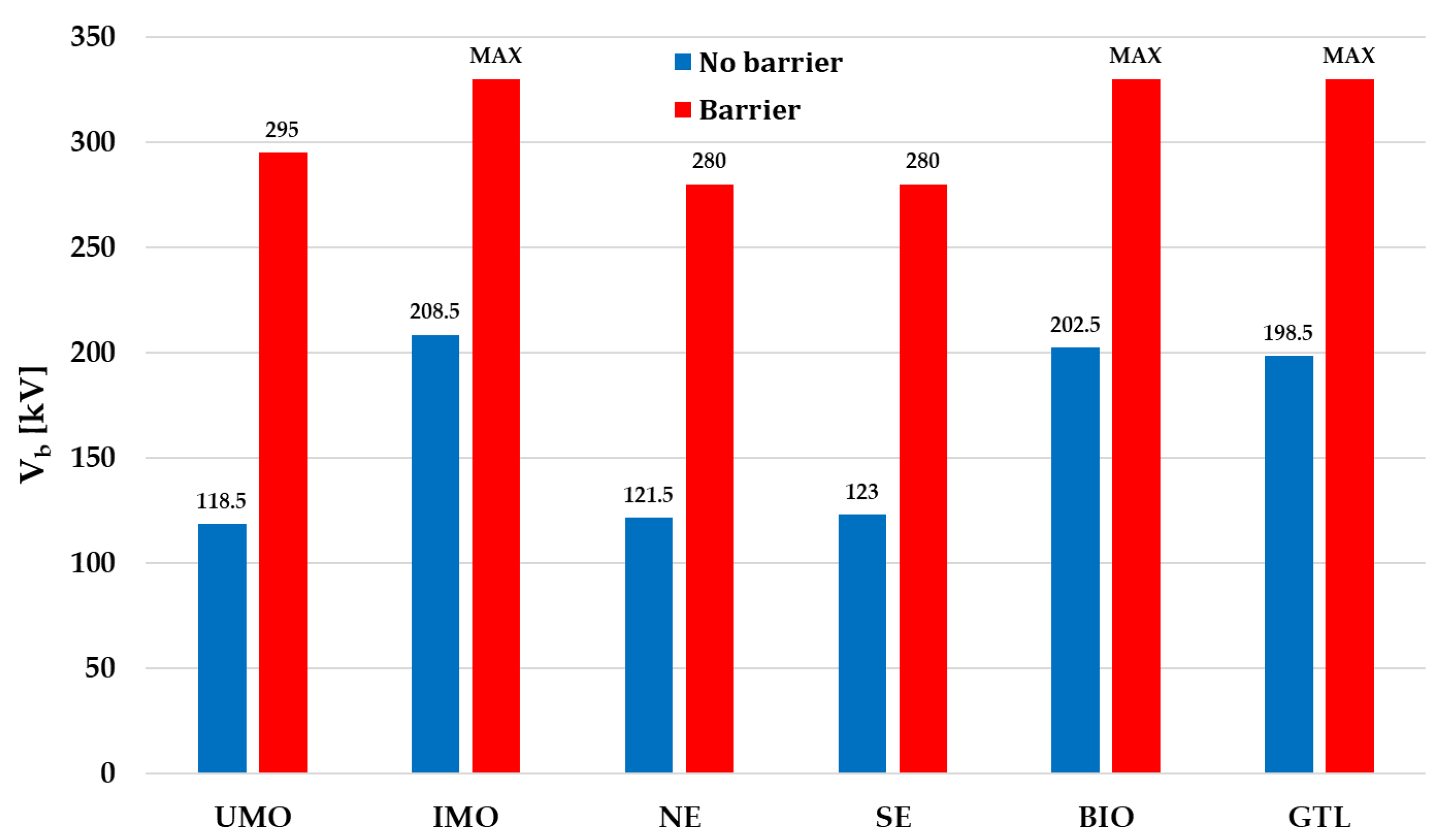 Preprints 184972 g003