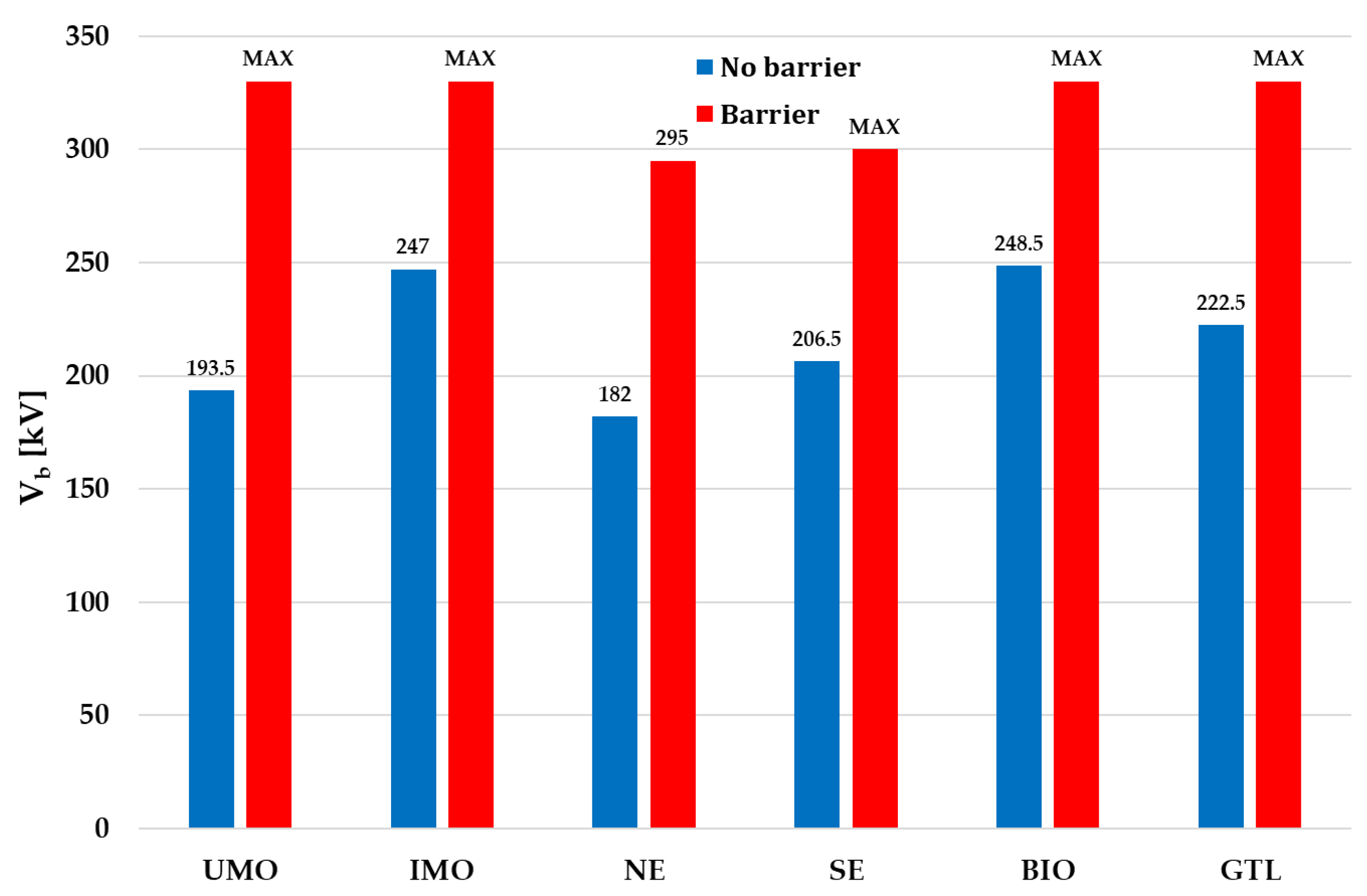 Preprints 184972 g004