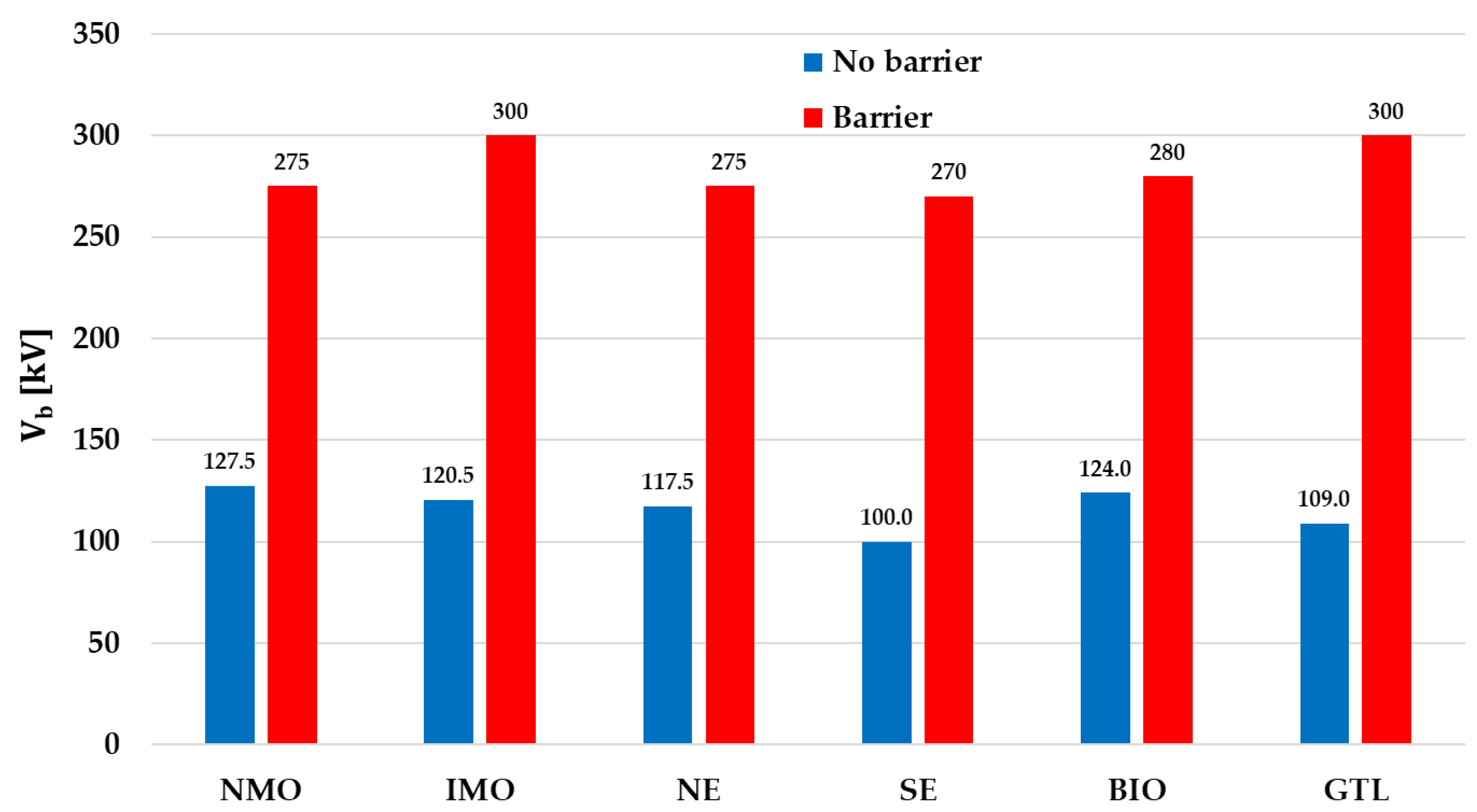 Preprints 184972 g008