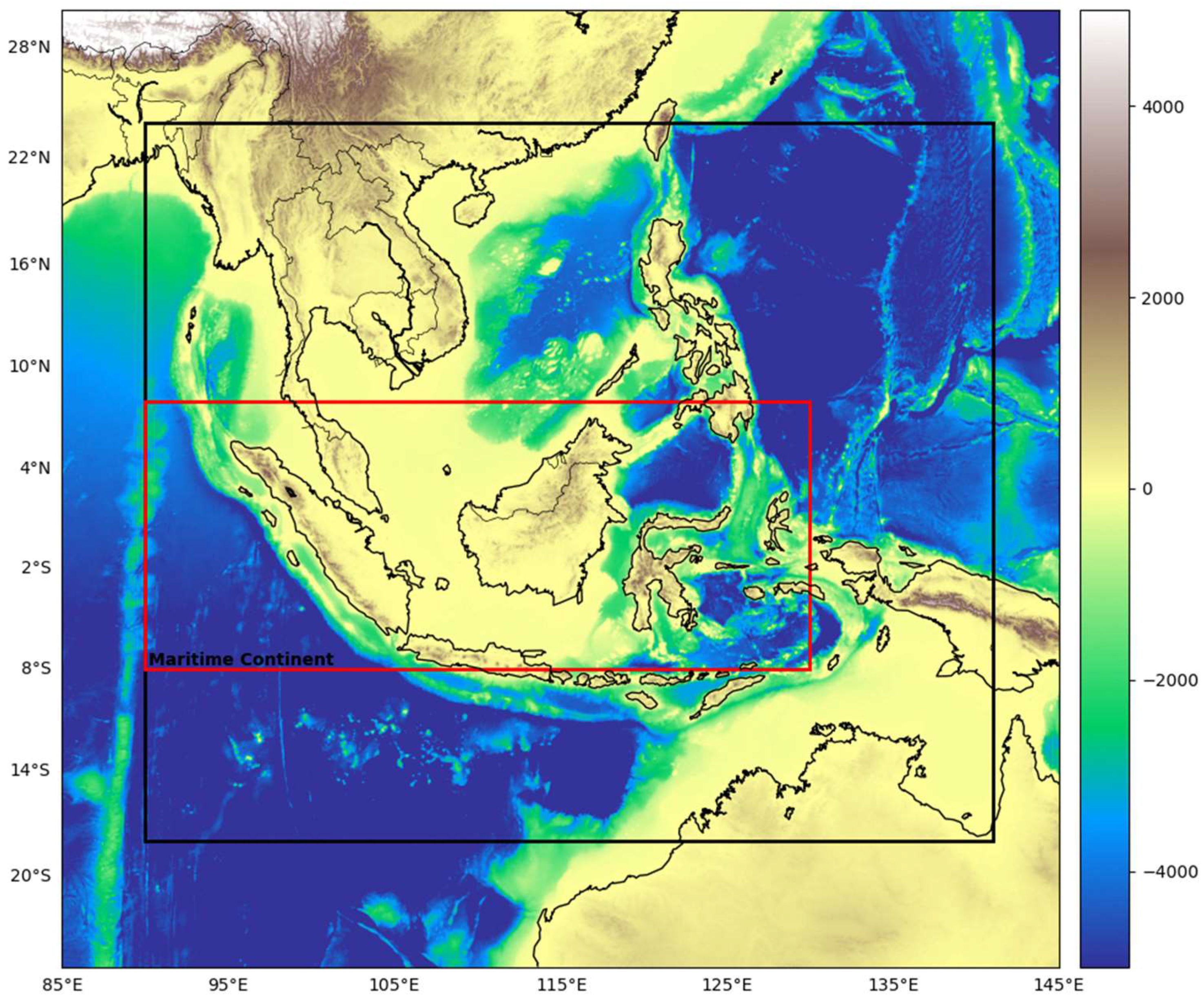Preprints 144656 g001