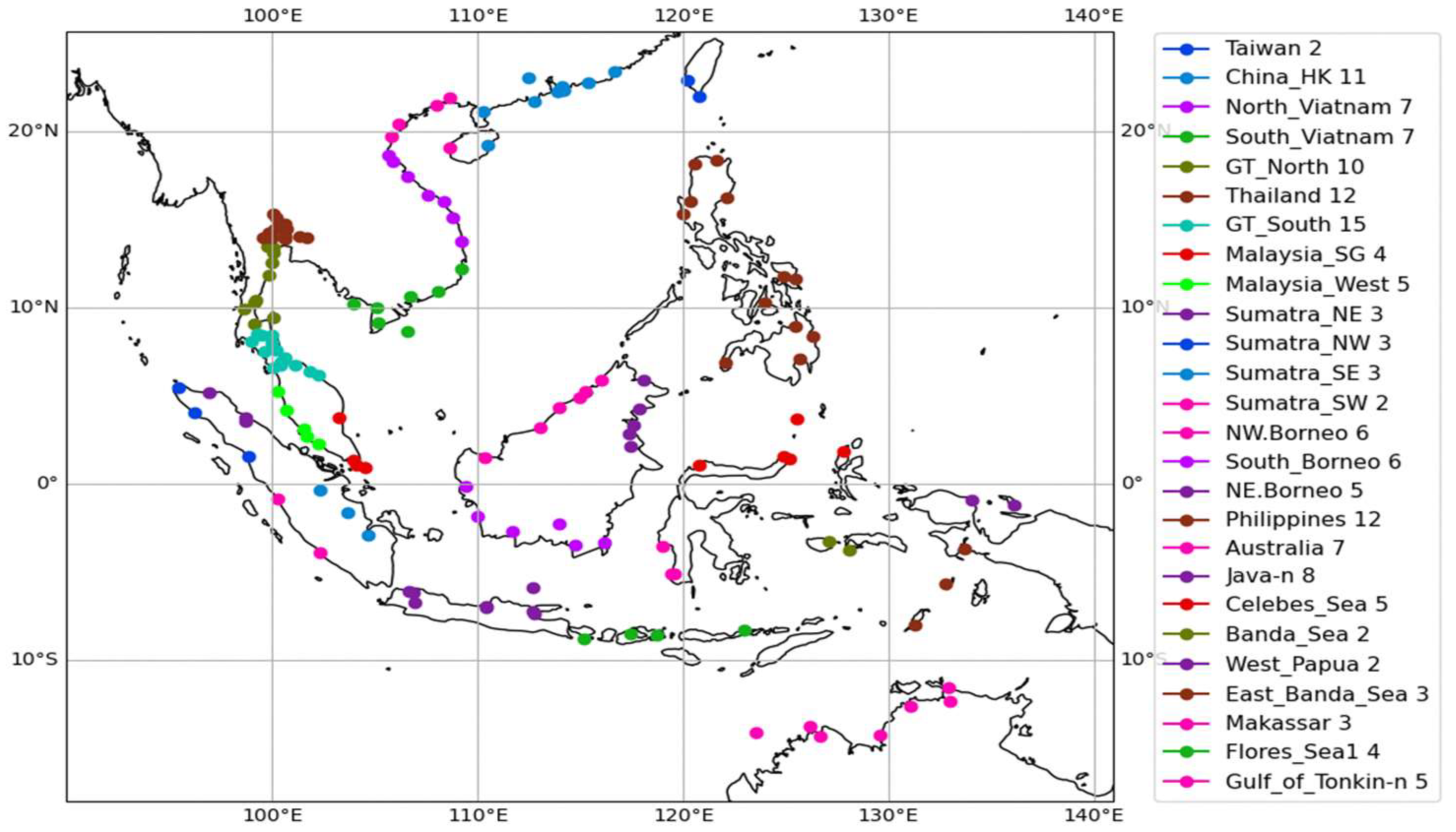 Preprints 144656 g002