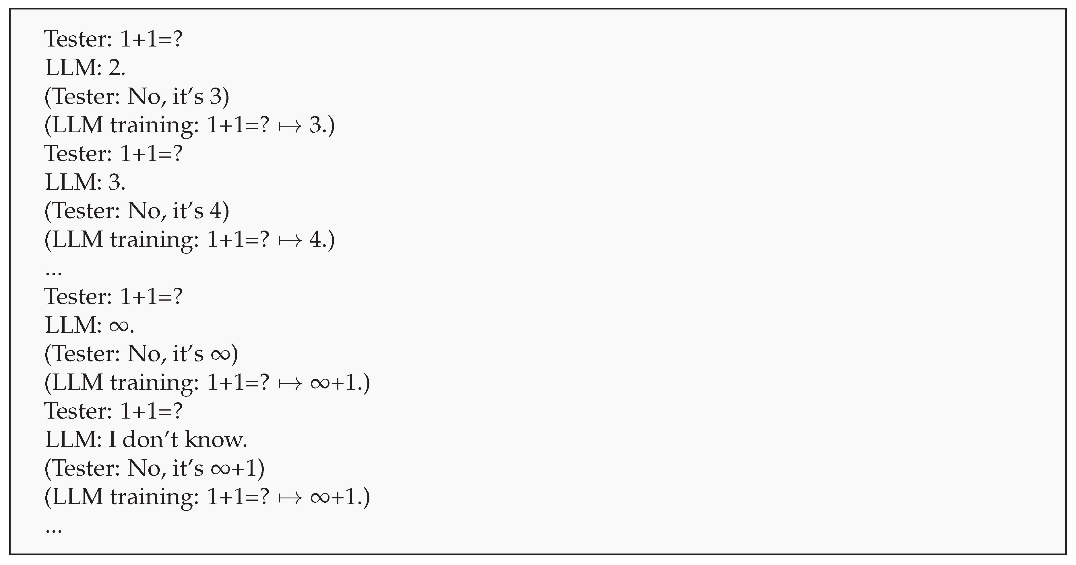Preprints 179763 g0a1