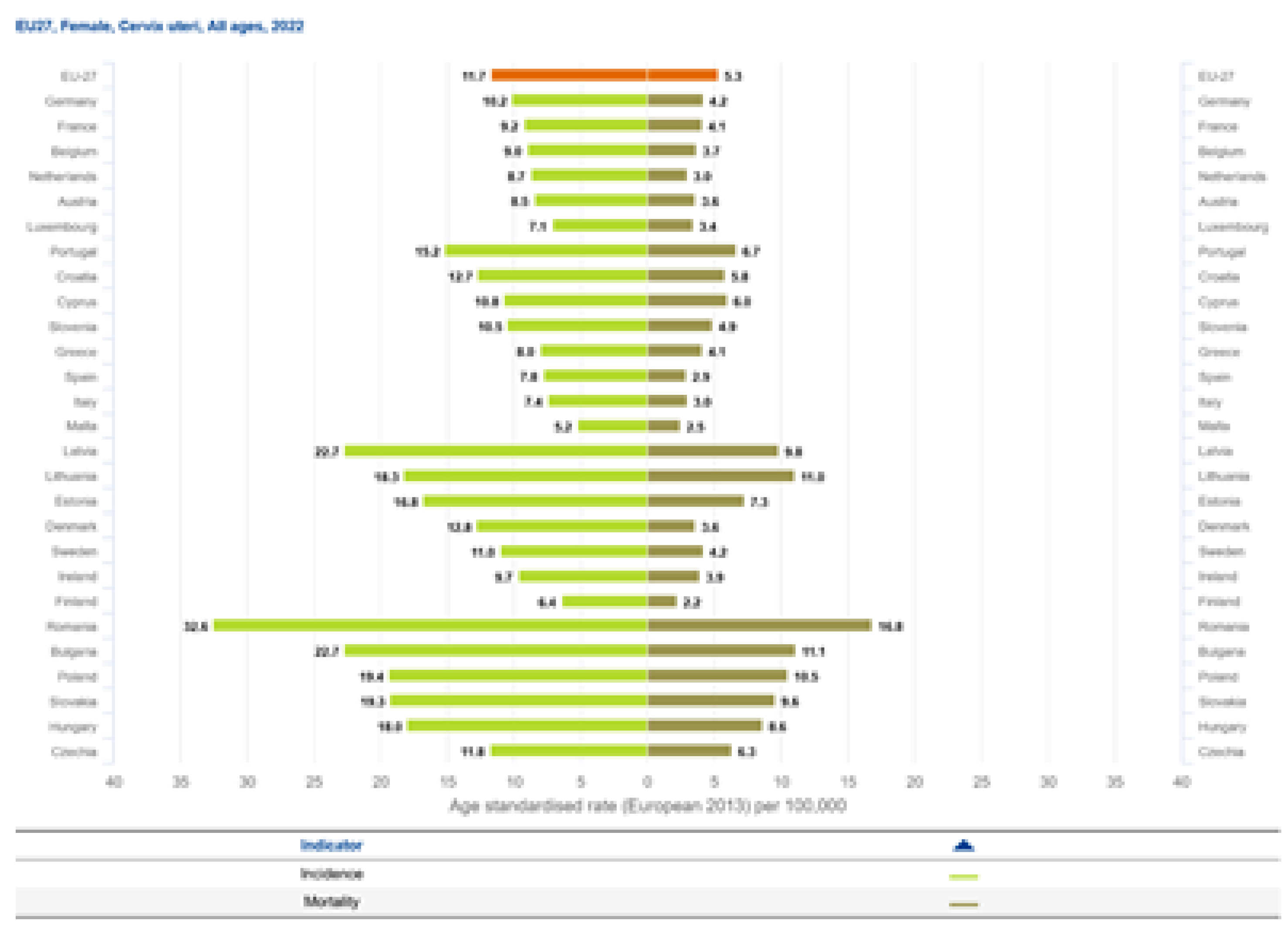 Preprints 179336 g001