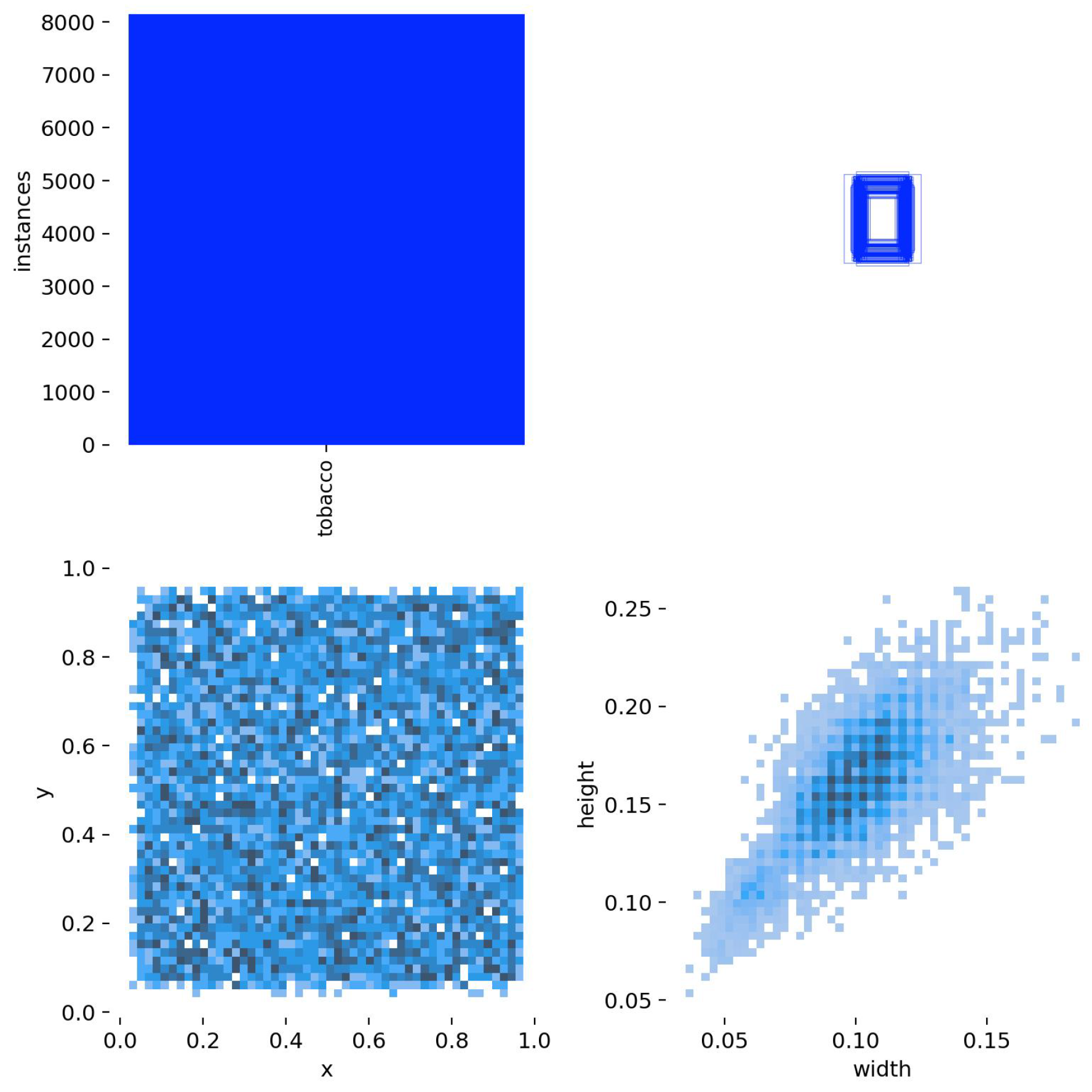 Preprints 216653 g007