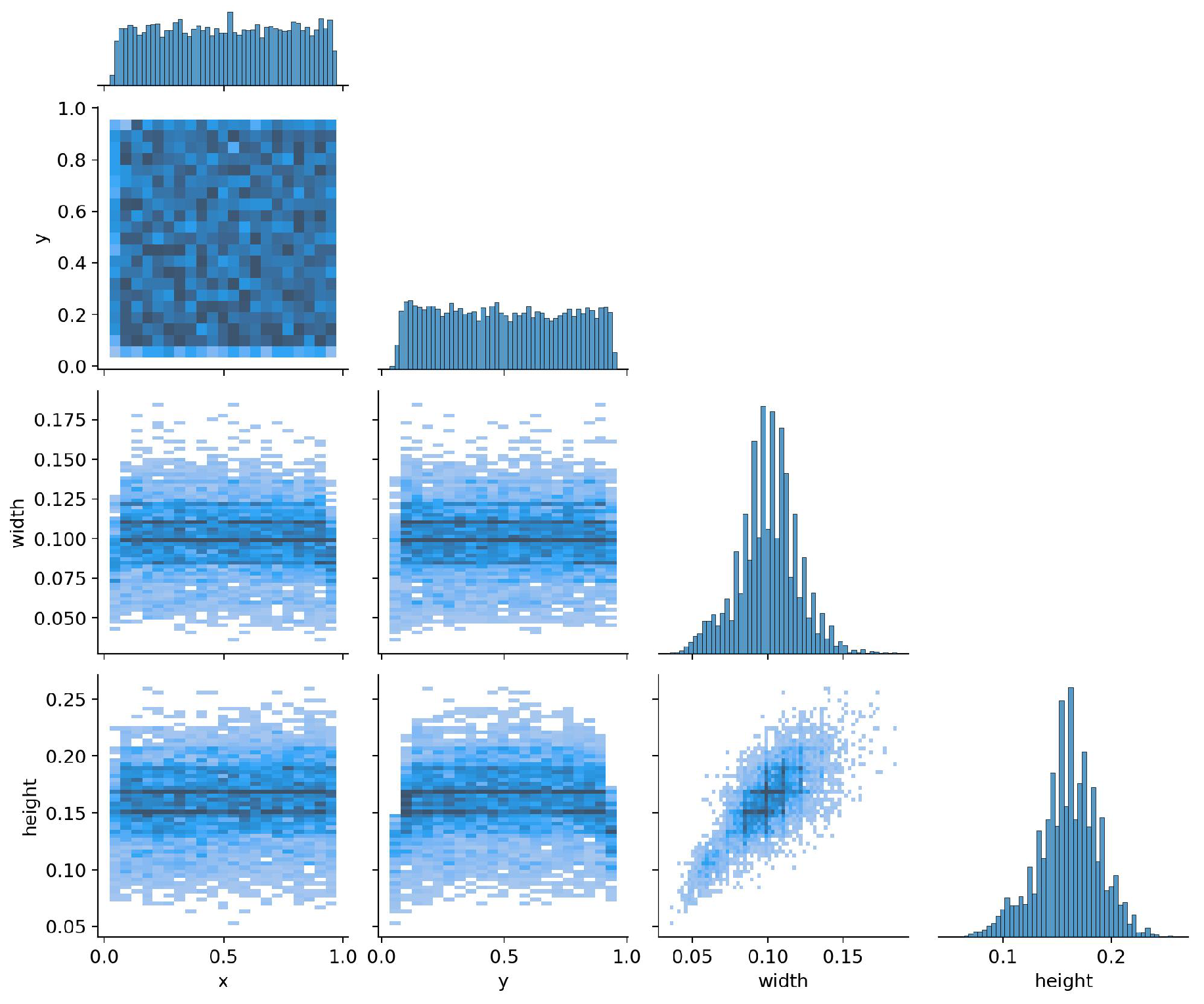 Preprints 216653 g008