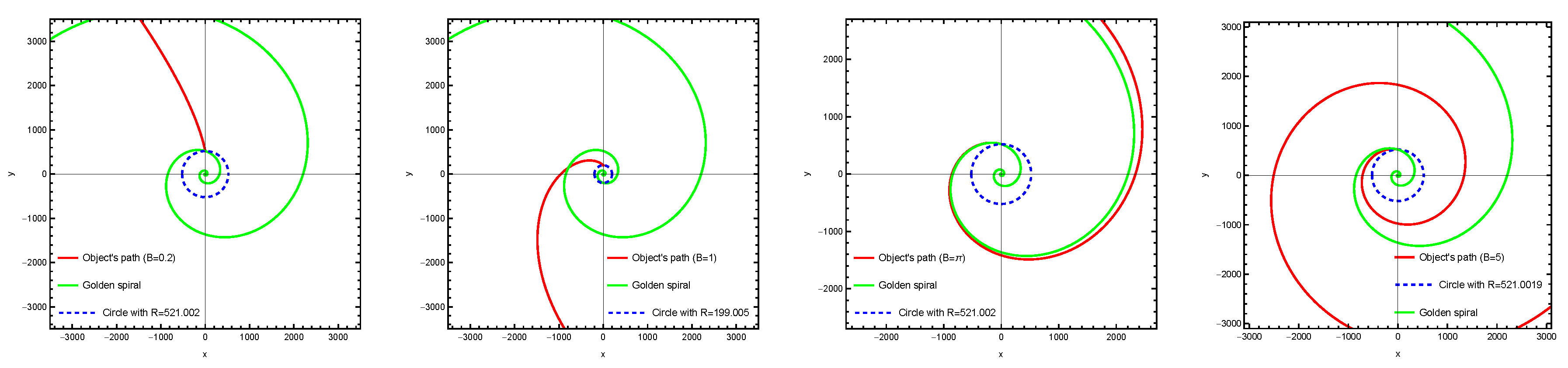 Preprints 196541 g001