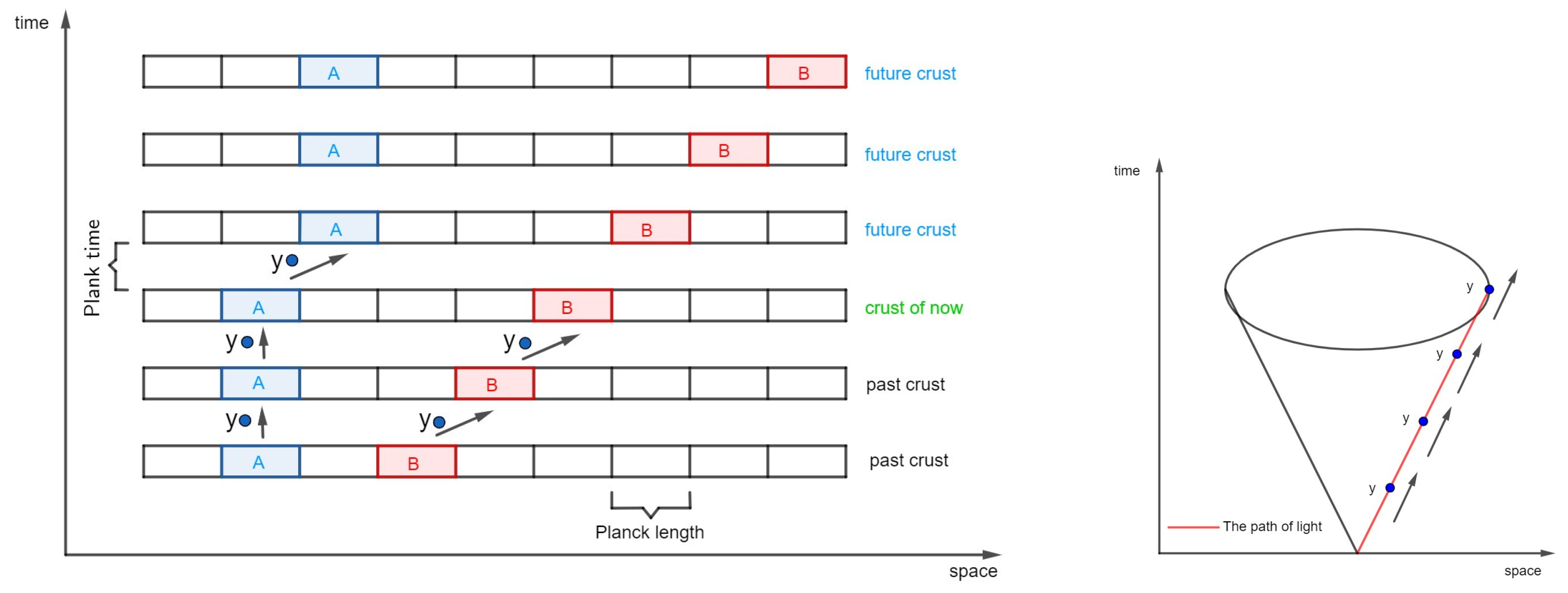 Preprints 196541 g003