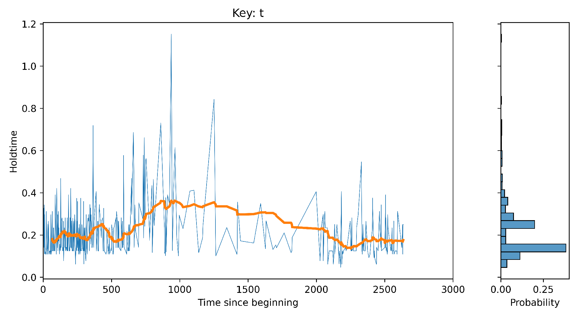 Preprints 76595 g008