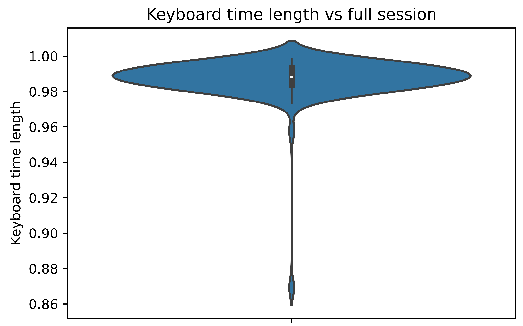 Preprints 76595 g009