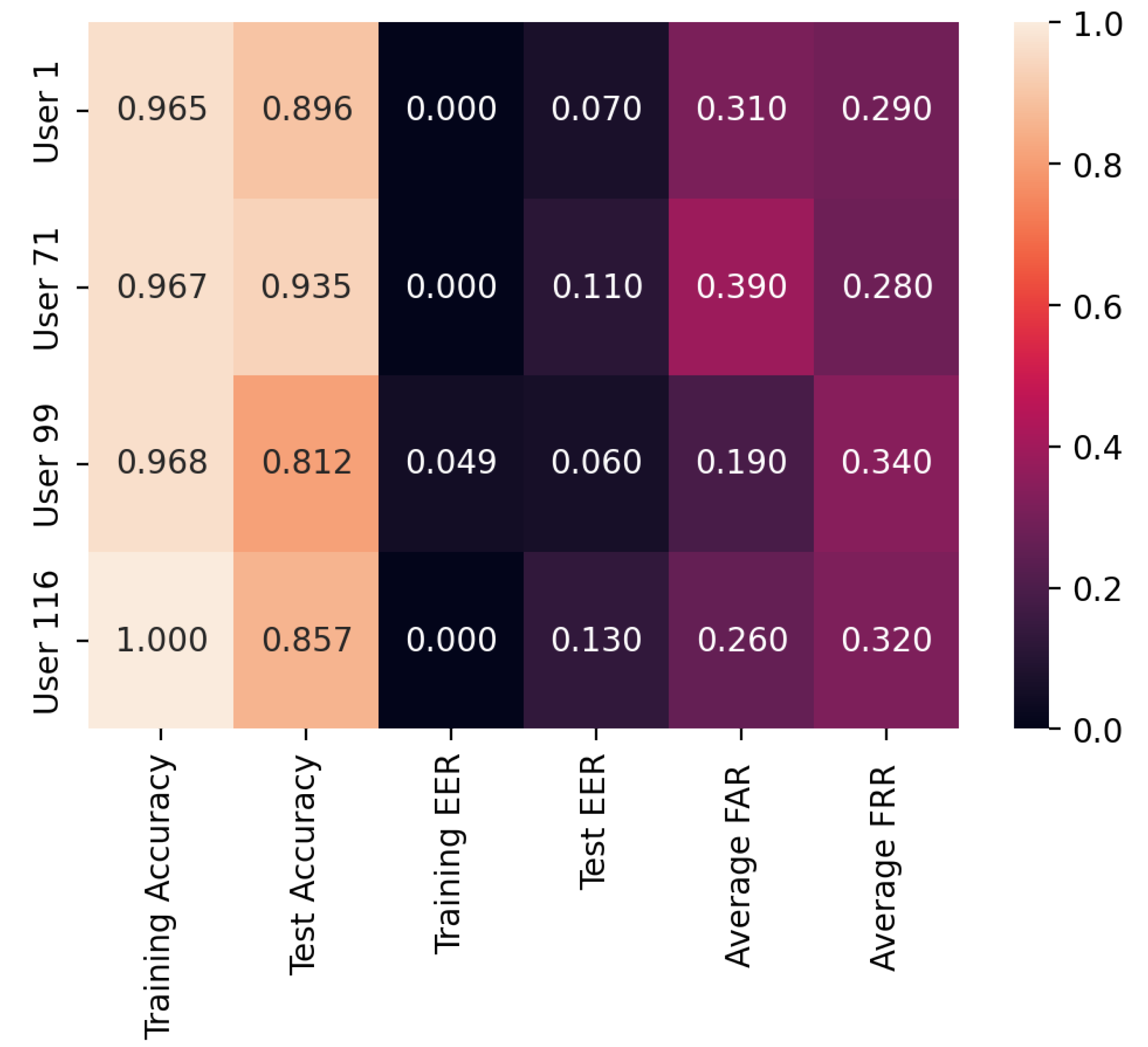 Preprints 76595 g011