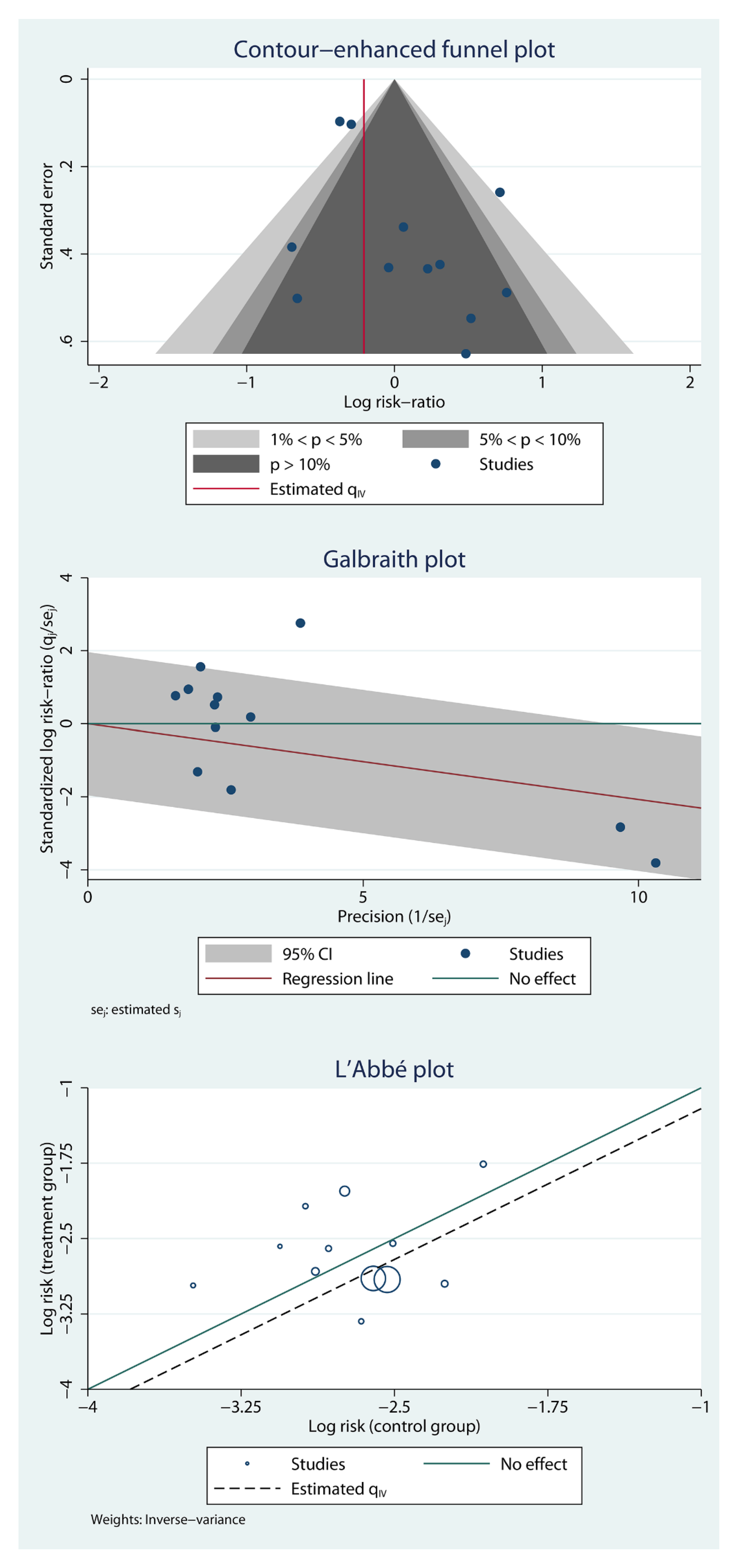 Preprints 168918 g007