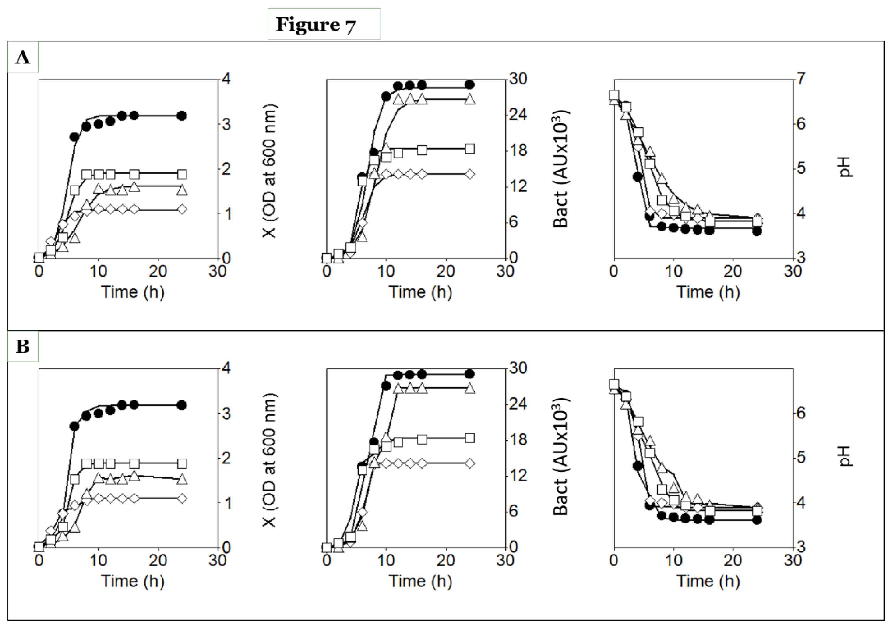 Preprints 200316 g008
