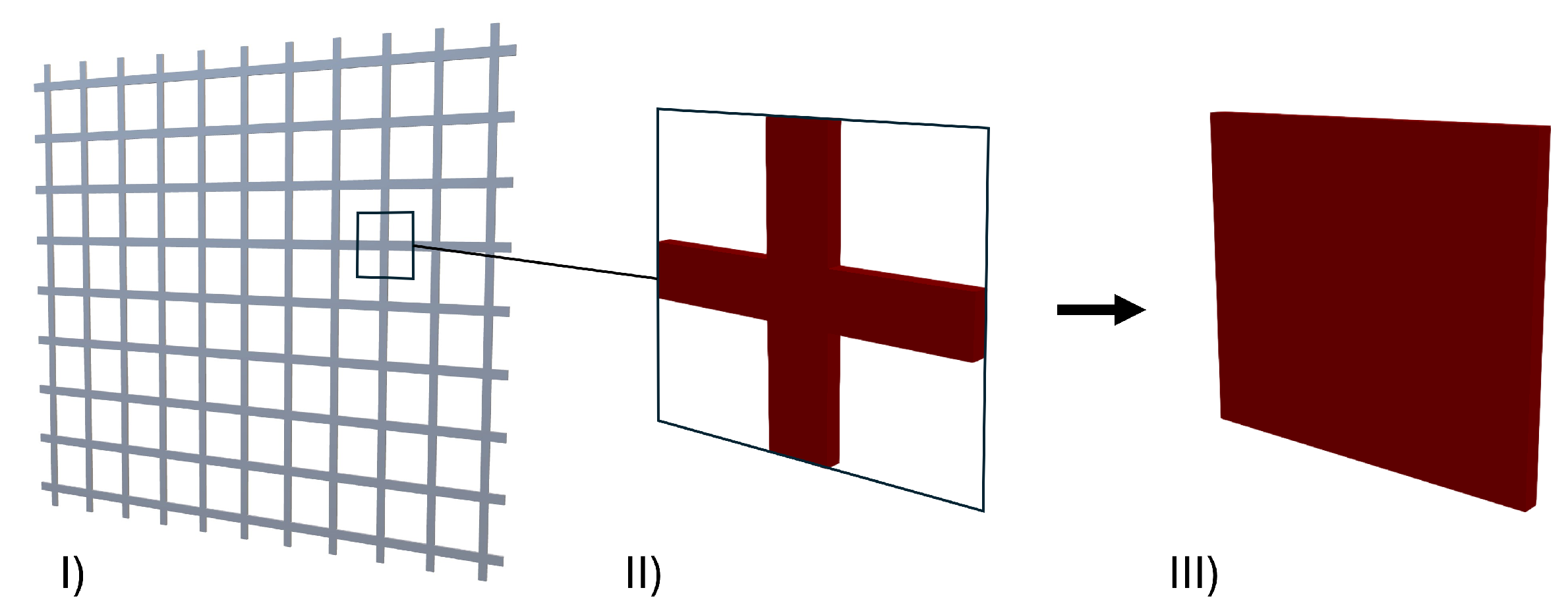 Preprints 206042 g001