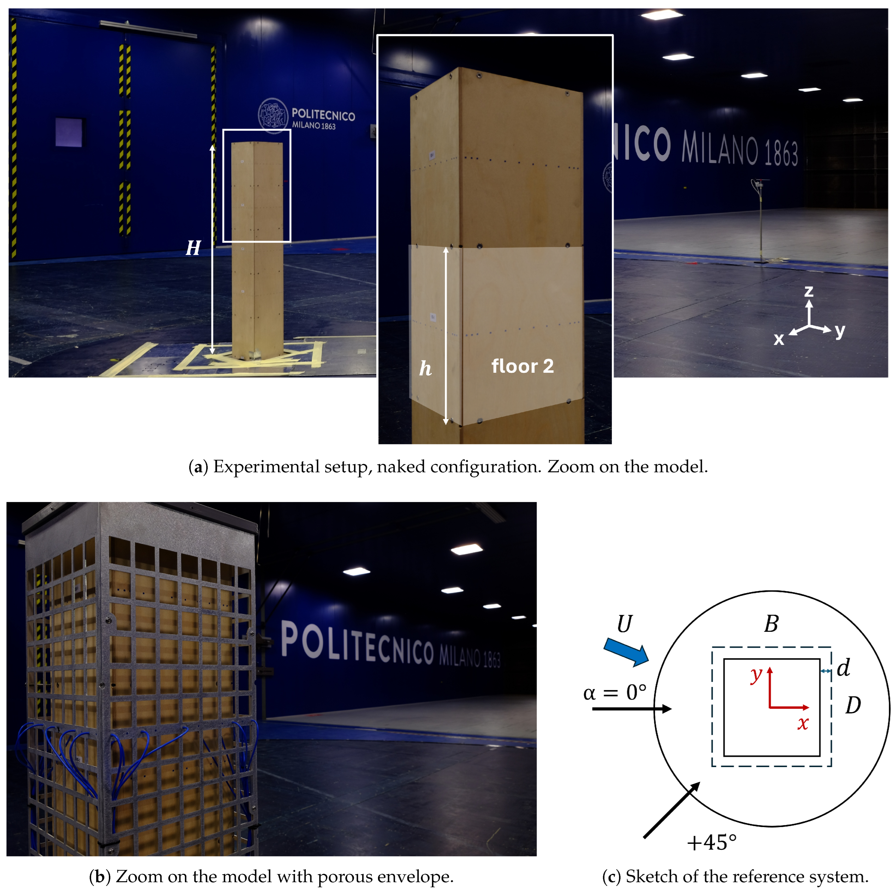Preprints 206042 g002