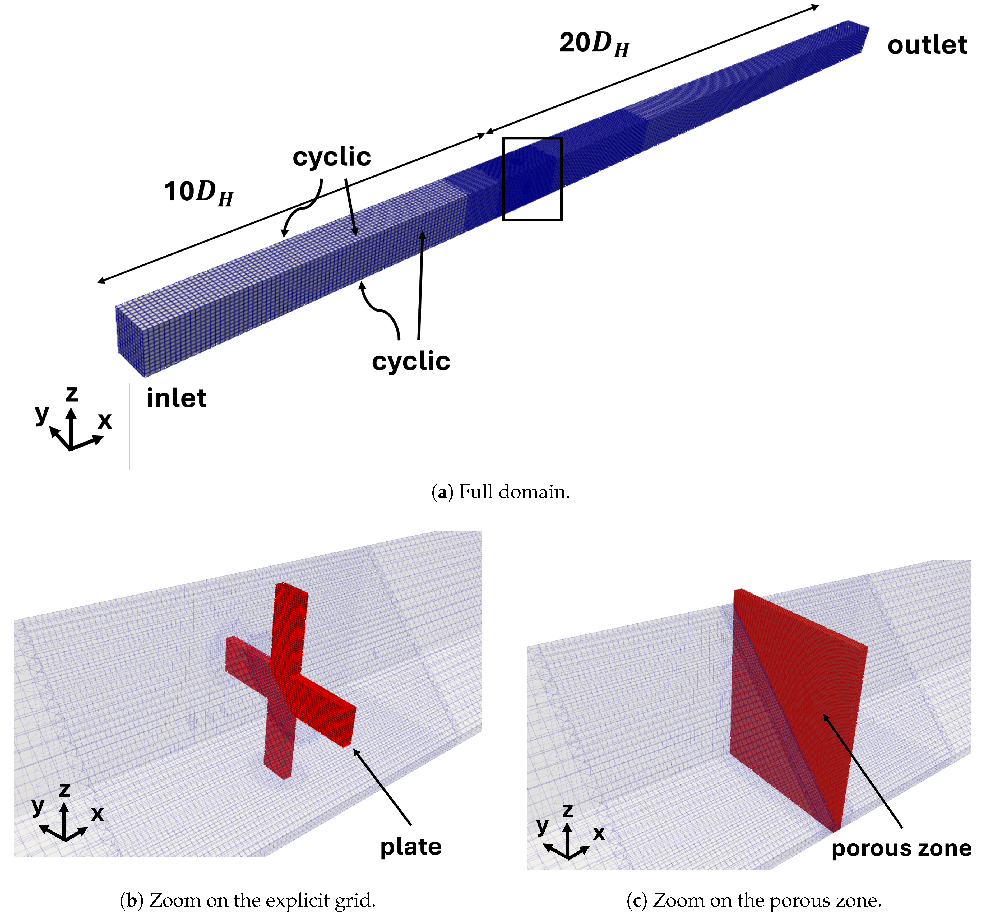 Preprints 206042 g003