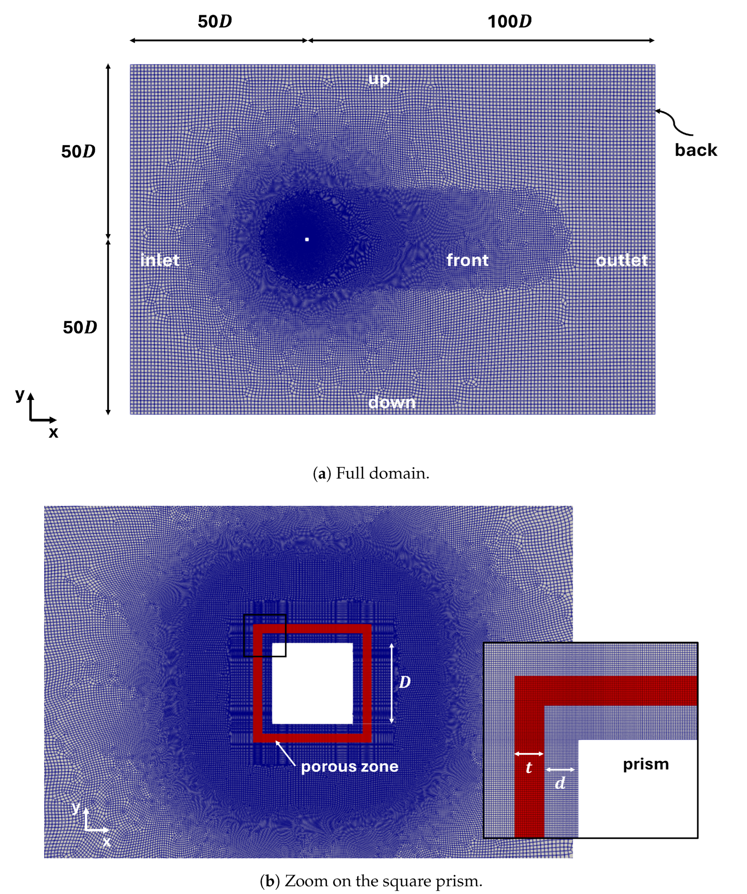 Preprints 206042 g004