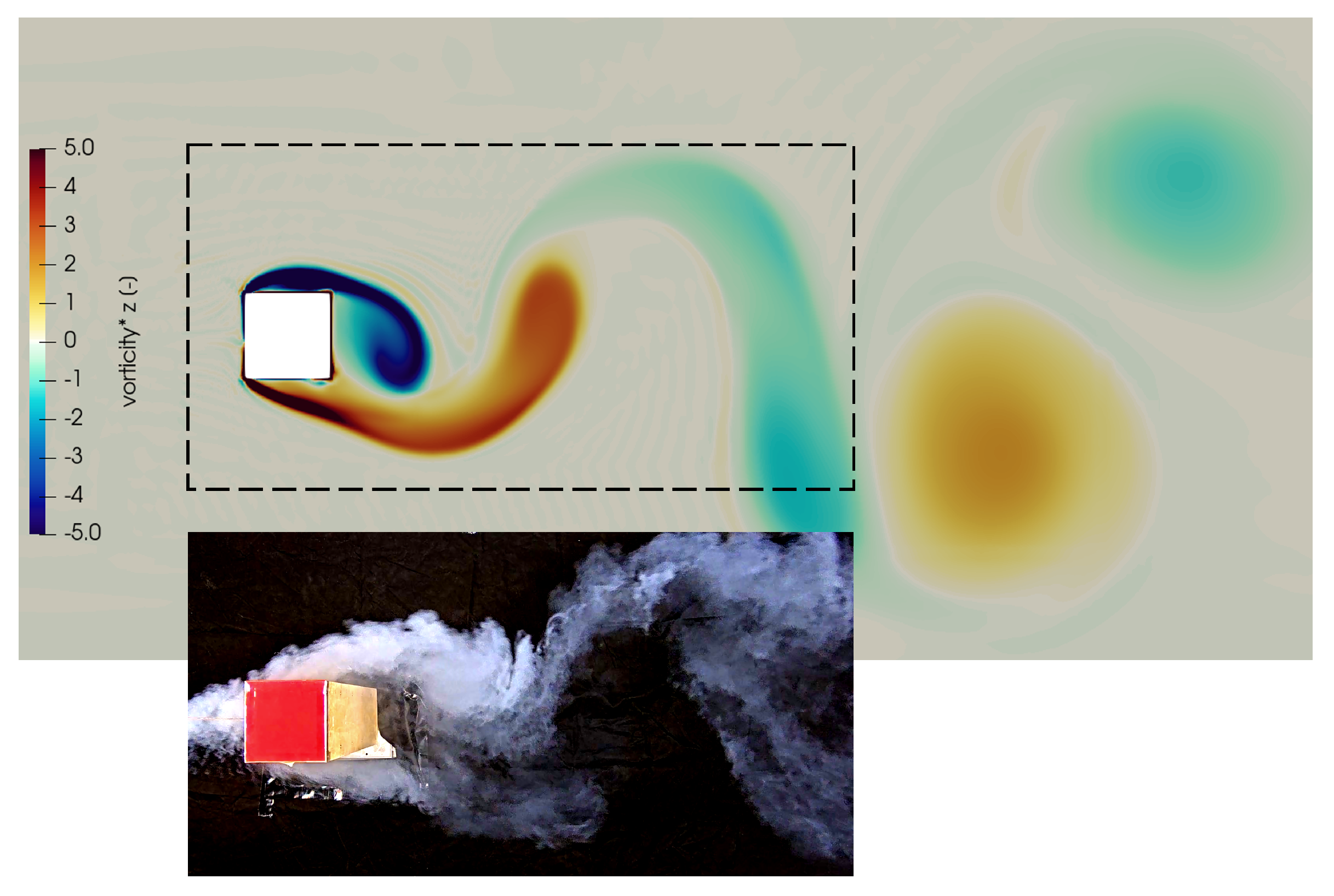 Preprints 206042 g007