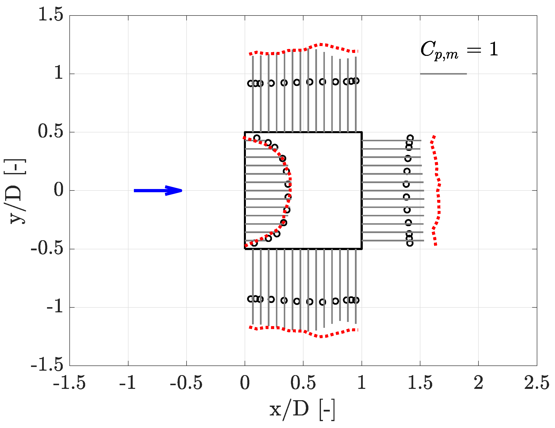 Preprints 206042 g008