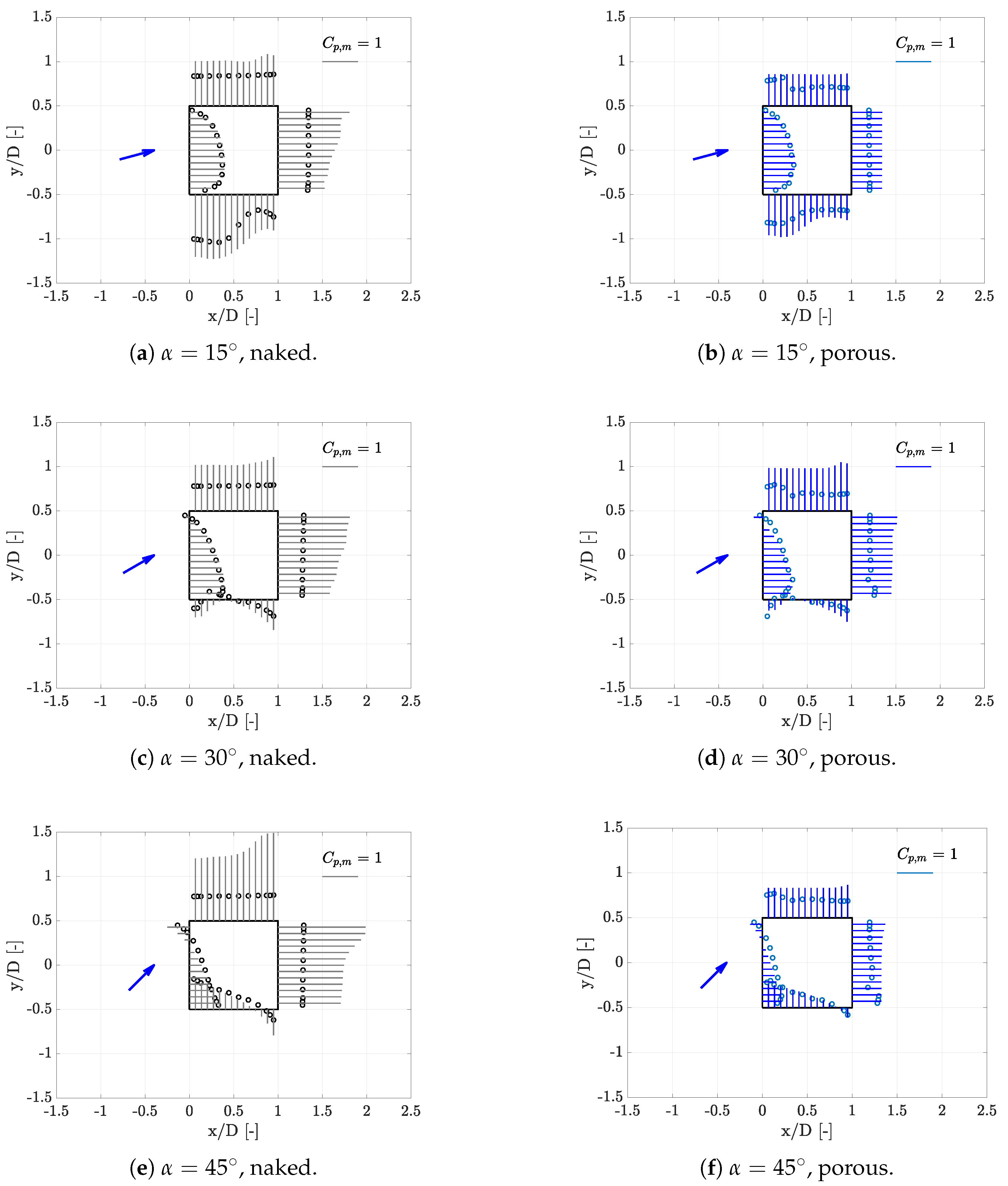 Preprints 206042 g012