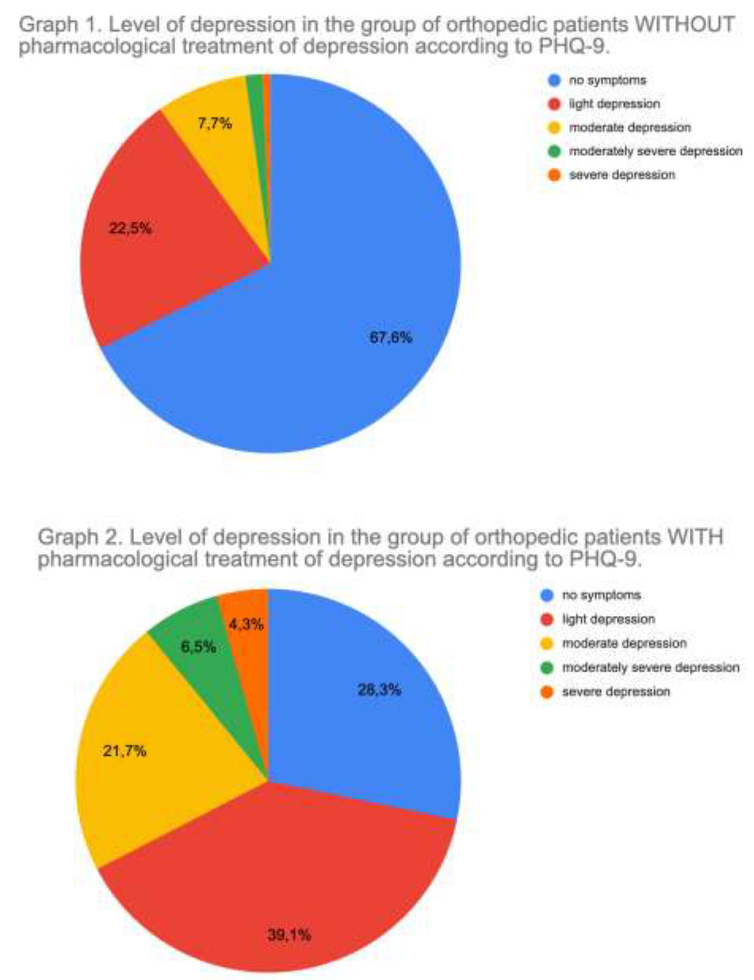 Preprints 139757 i001