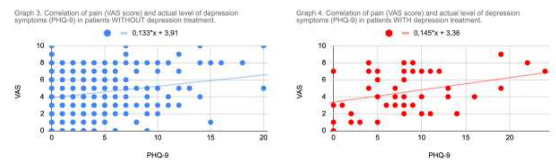 Preprints 139757 i002