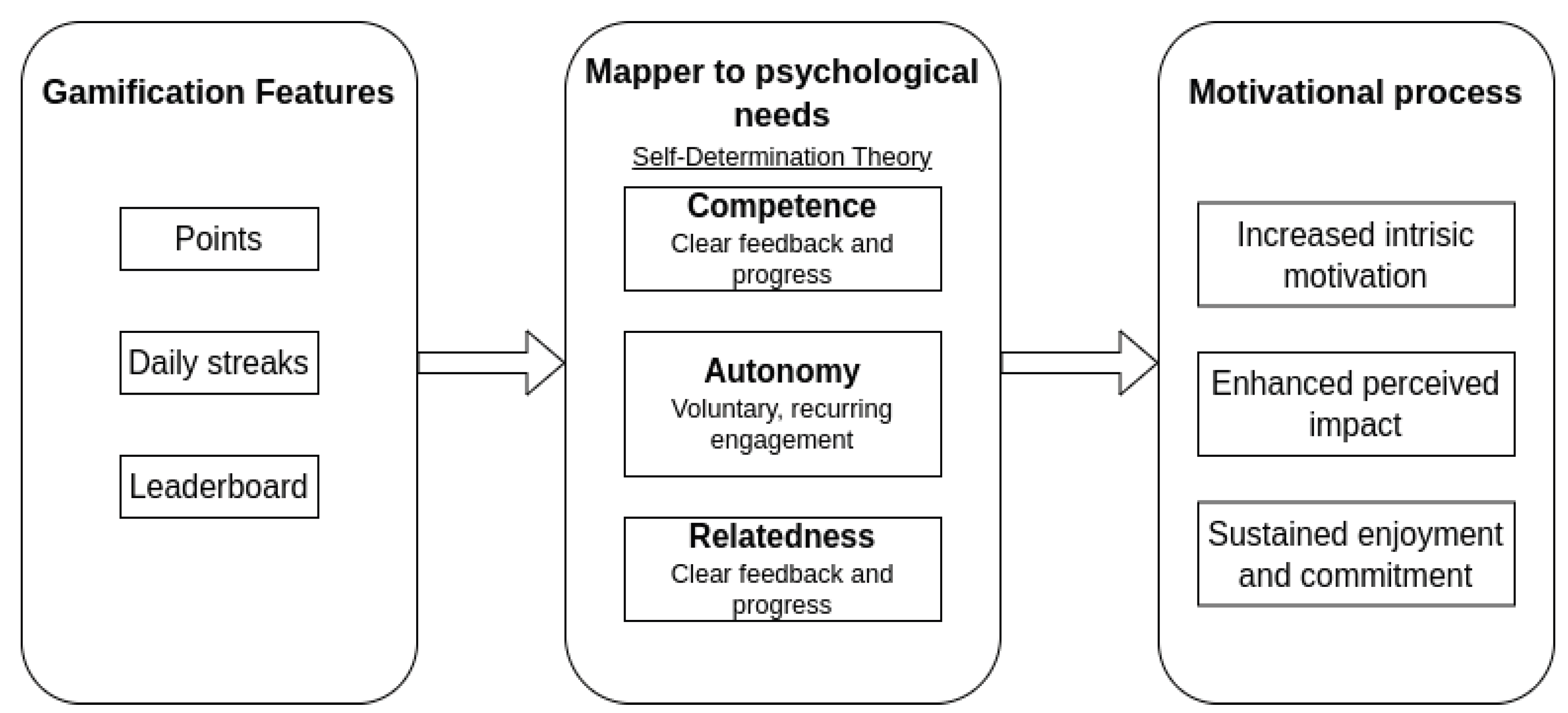 Preprints 164863 g001