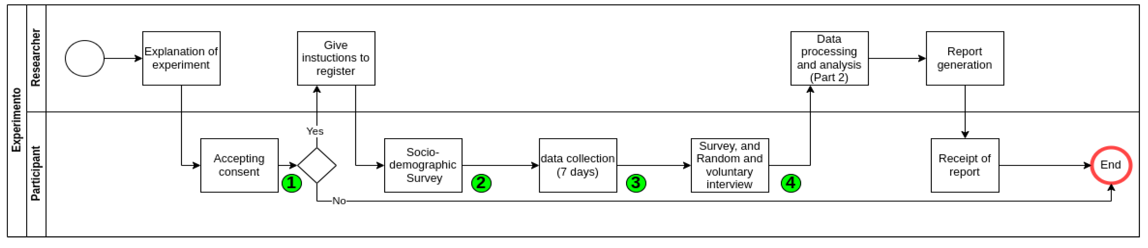 Preprints 164863 g002