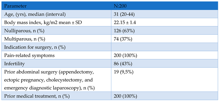 Preprints 100143 i001