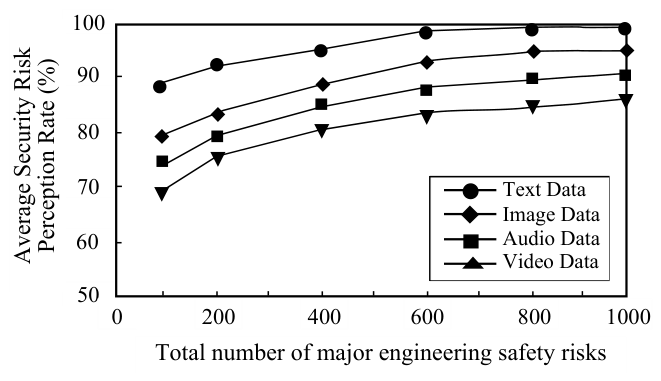 Preprints 235157 g002