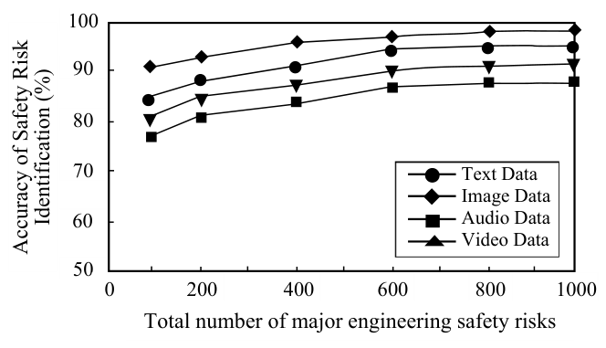 Preprints 235157 g003