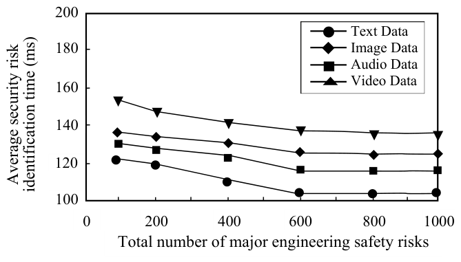 Preprints 235157 g004