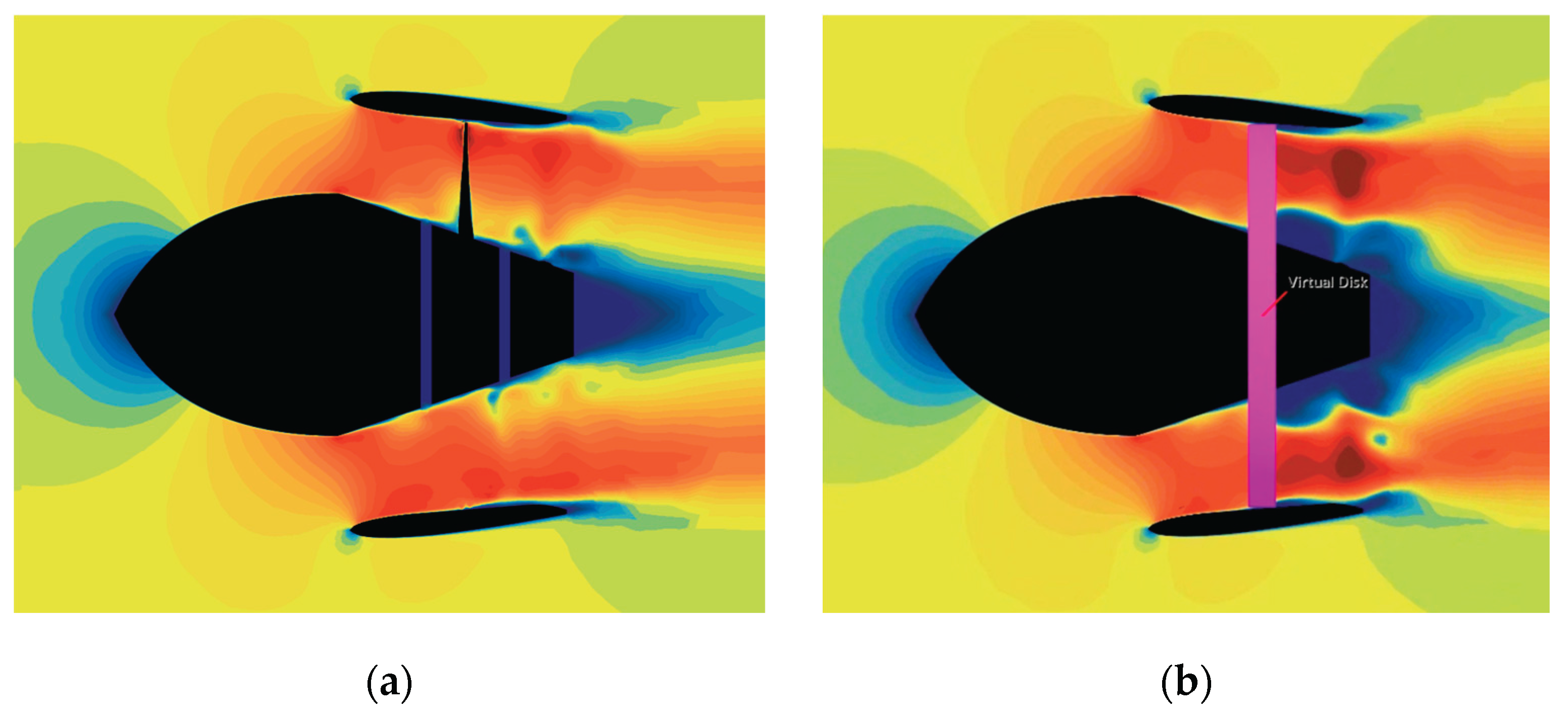 Preprints 174497 g012