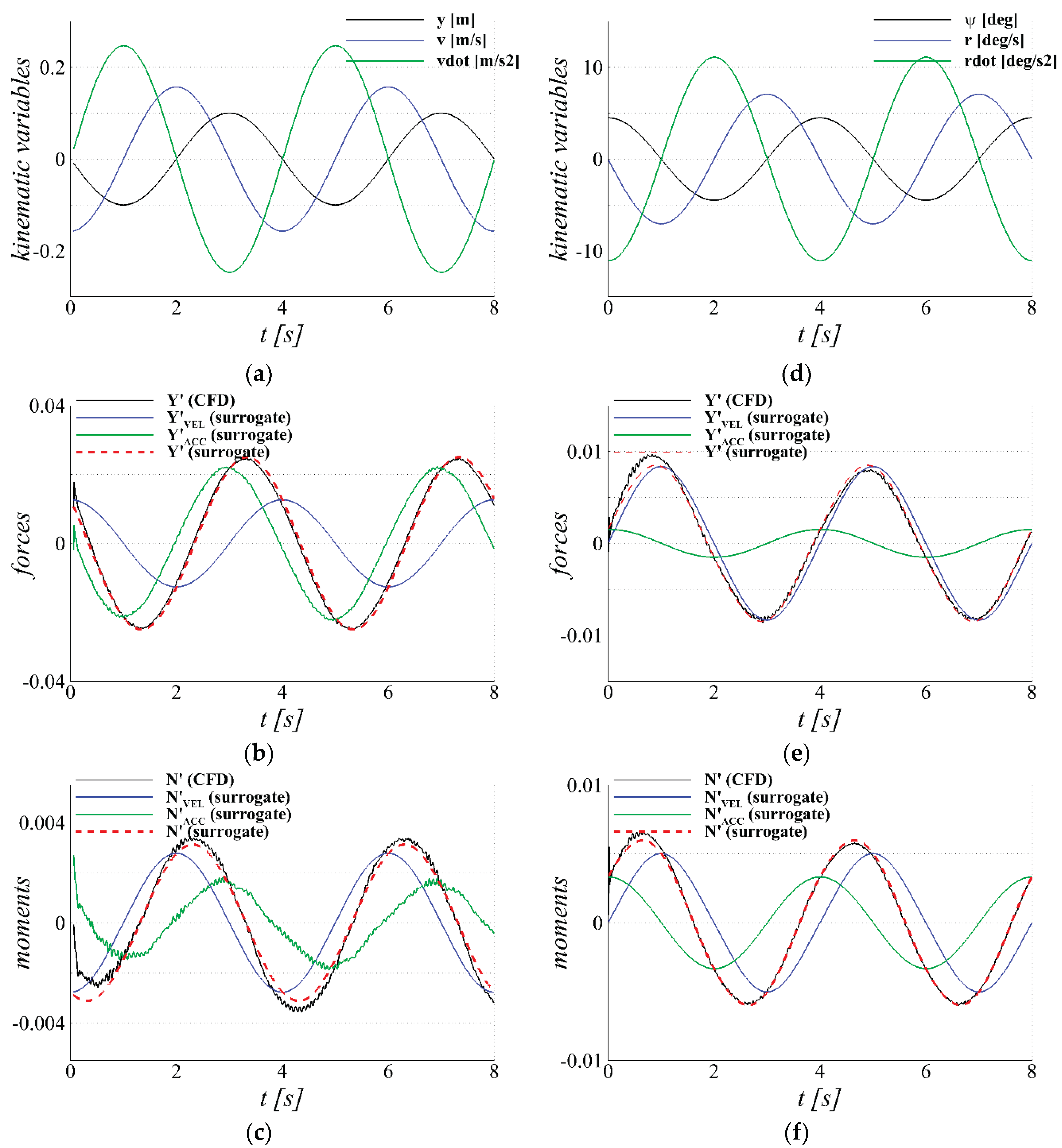 Preprints 174497 g020