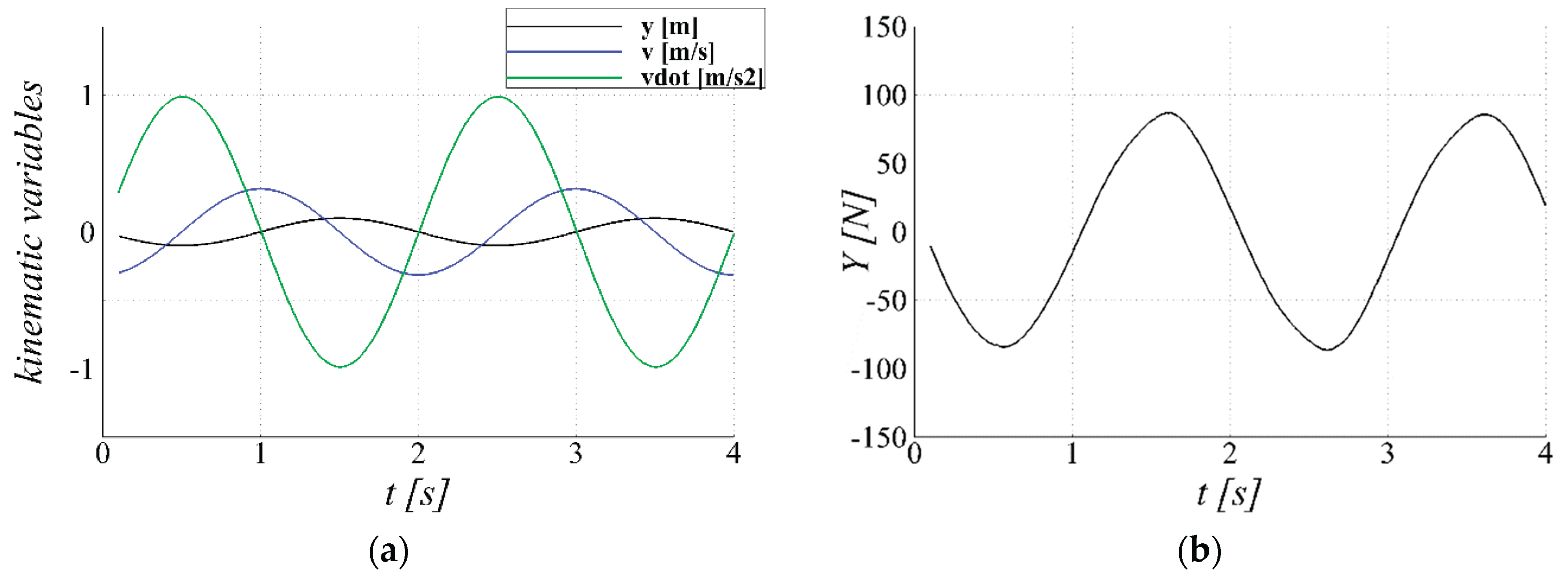 Preprints 174497 g021