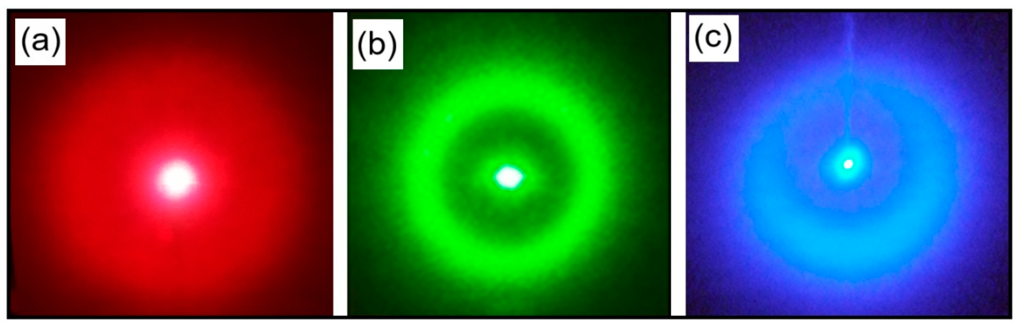 Preprints 170145 g012