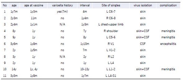 Preprints 169321 i001