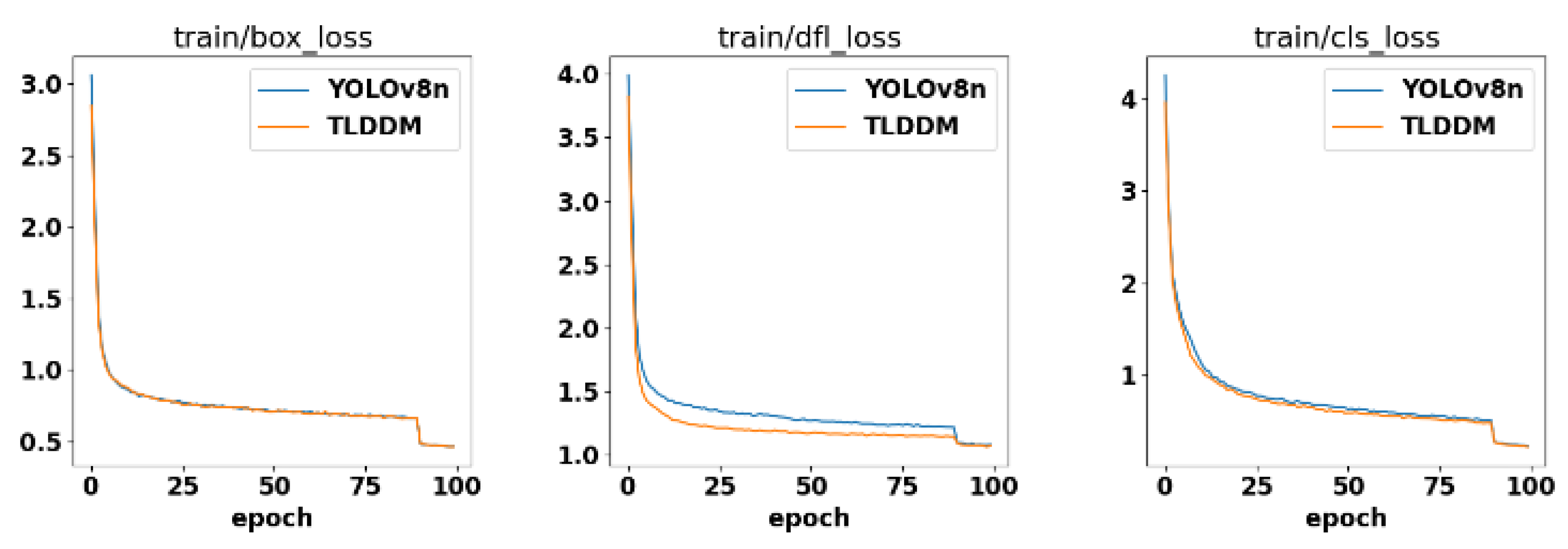 Preprints 148867 g012