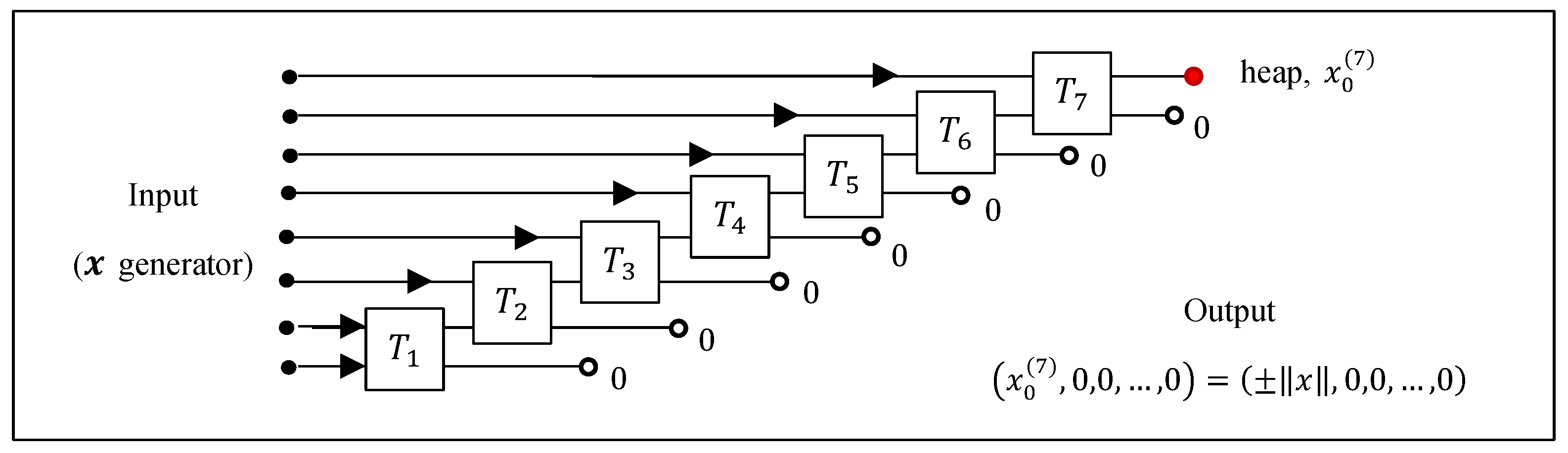 Preprints 166102 g004