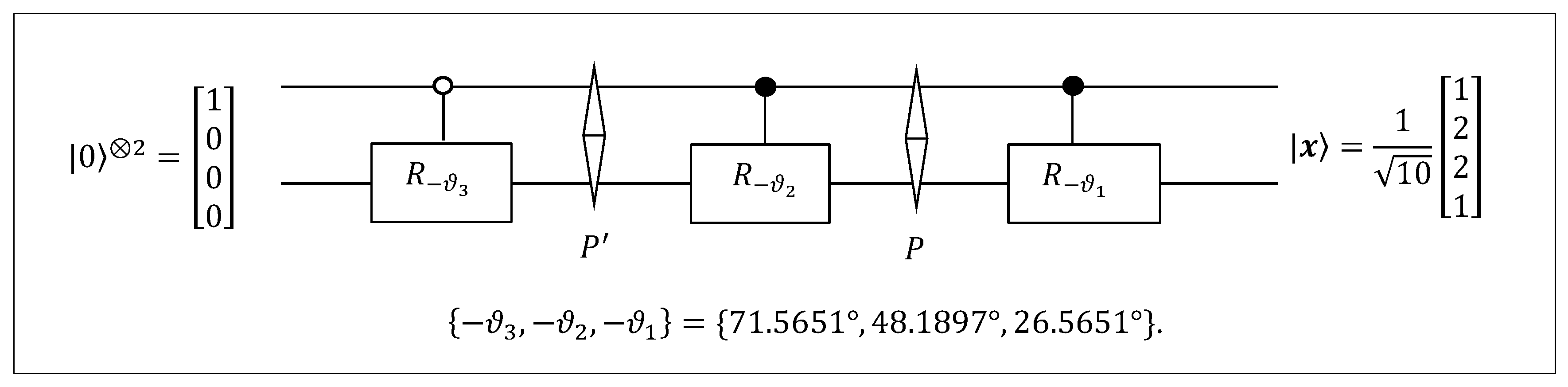 Preprints 166102 g007